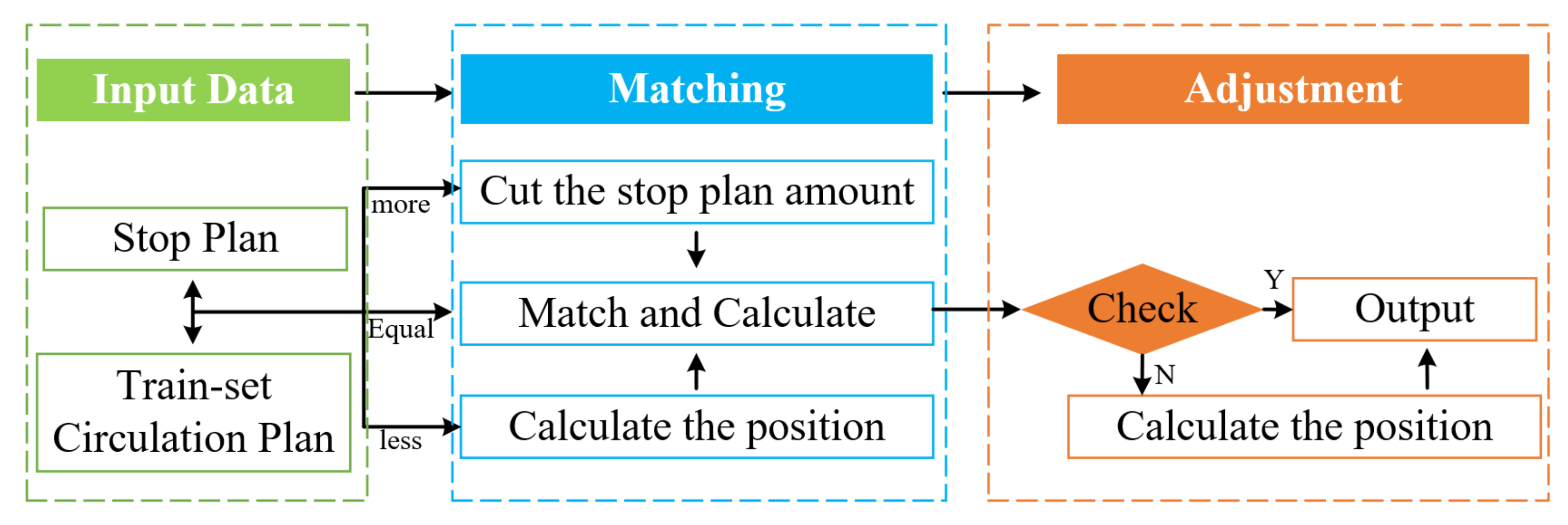 Applsci 12 01919 g012 550