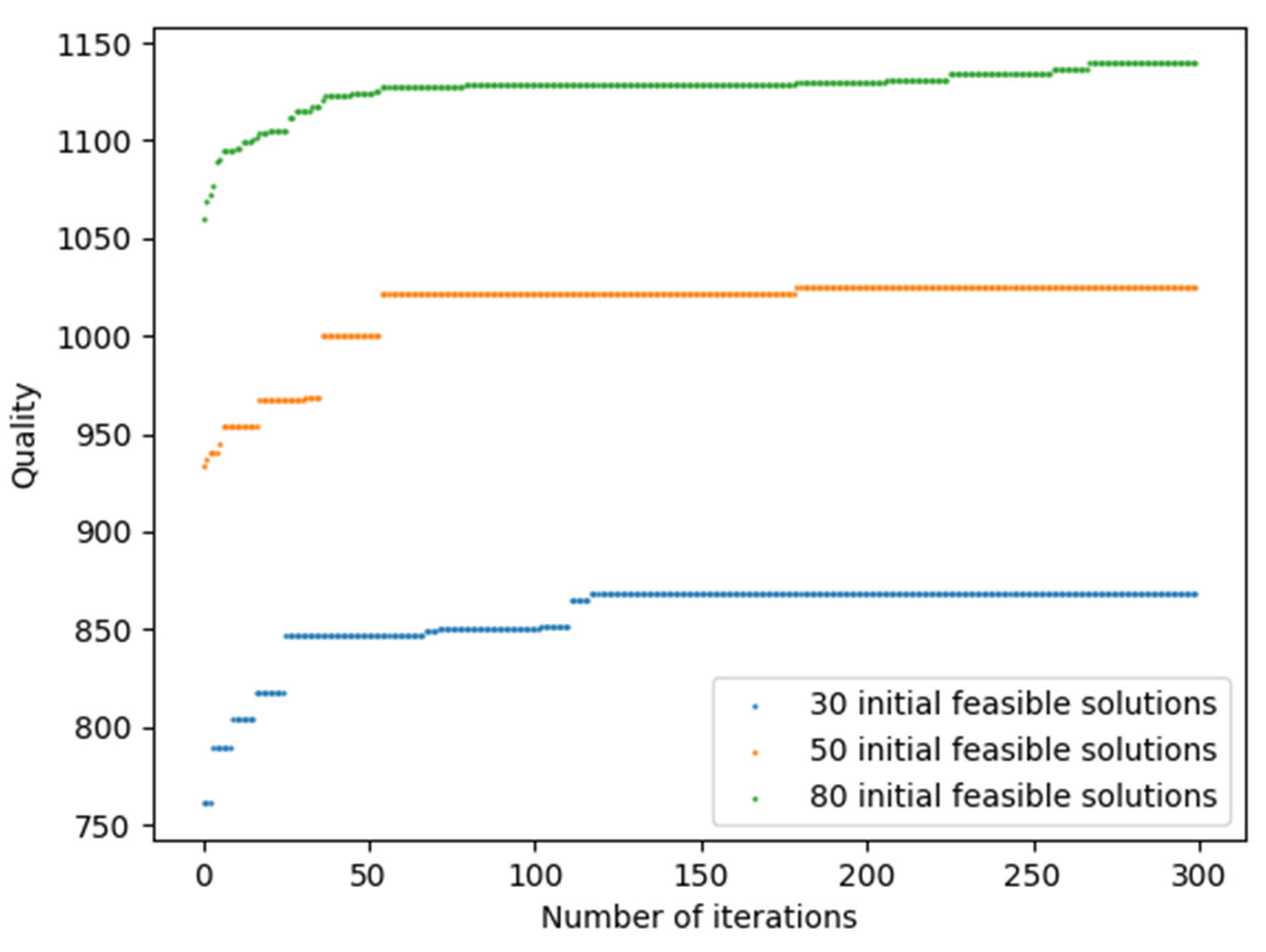 Applsci 12 01919 g017 550