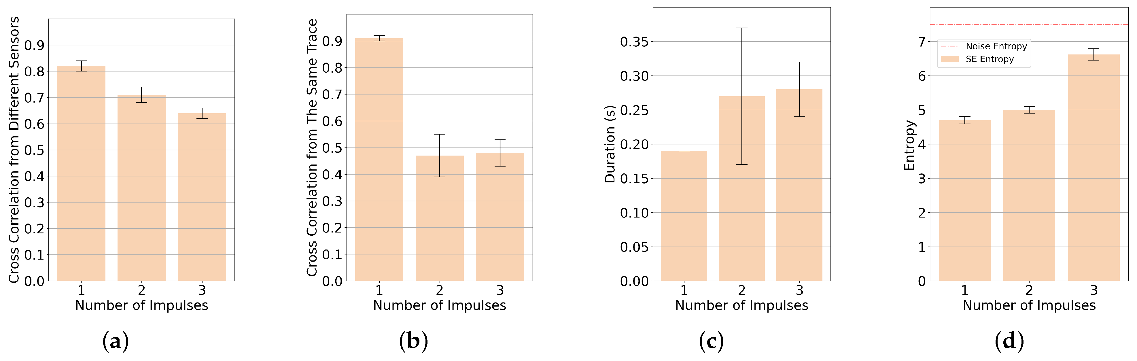 Applsci 12 01920 g003