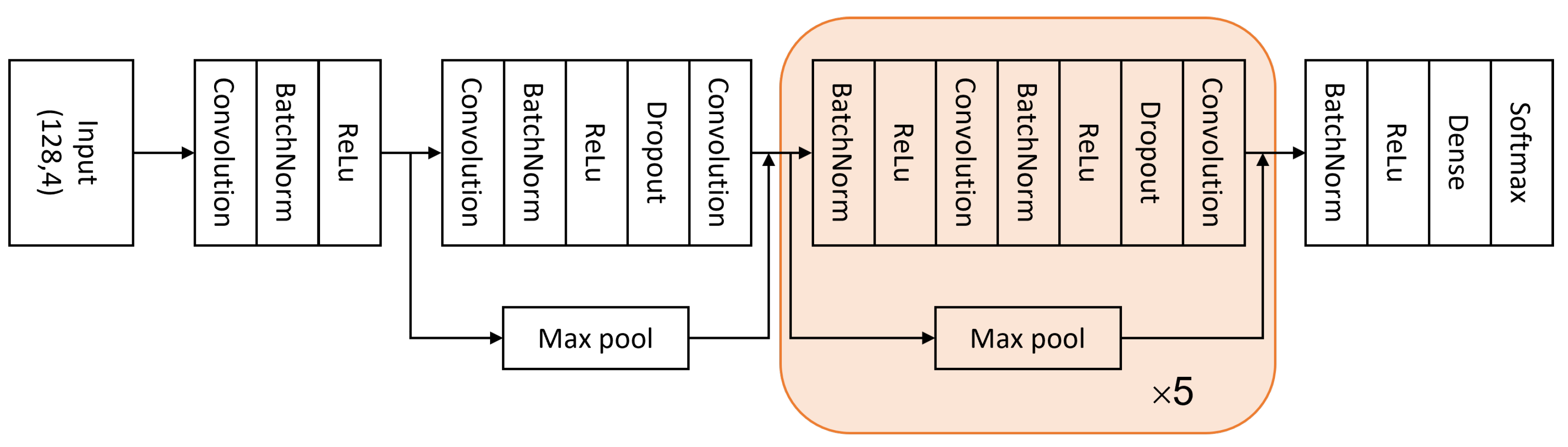Applsci 12 01920 g008