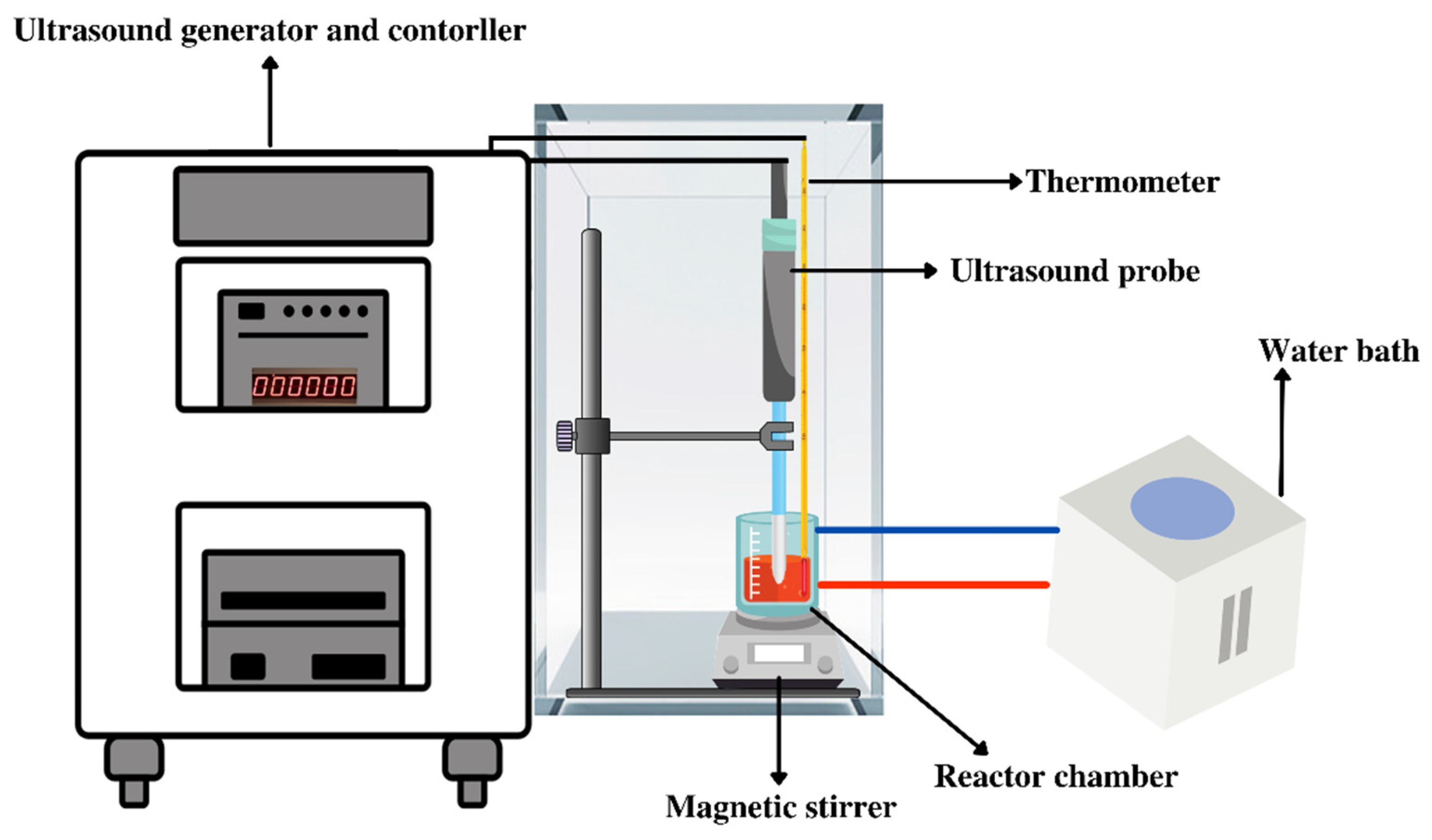 Applsci 12 01923 g003 Applsci 12 01923 g003