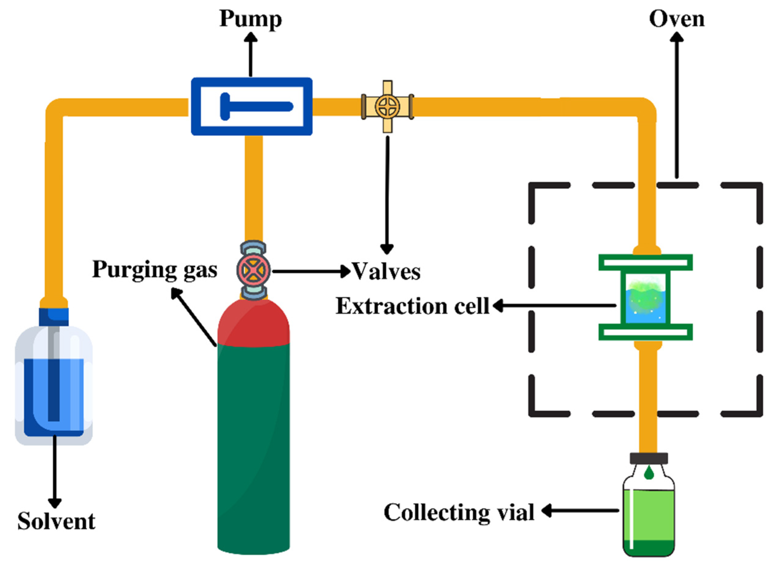 Applsci 12 01923 g006 Applsci 12 01923 g006