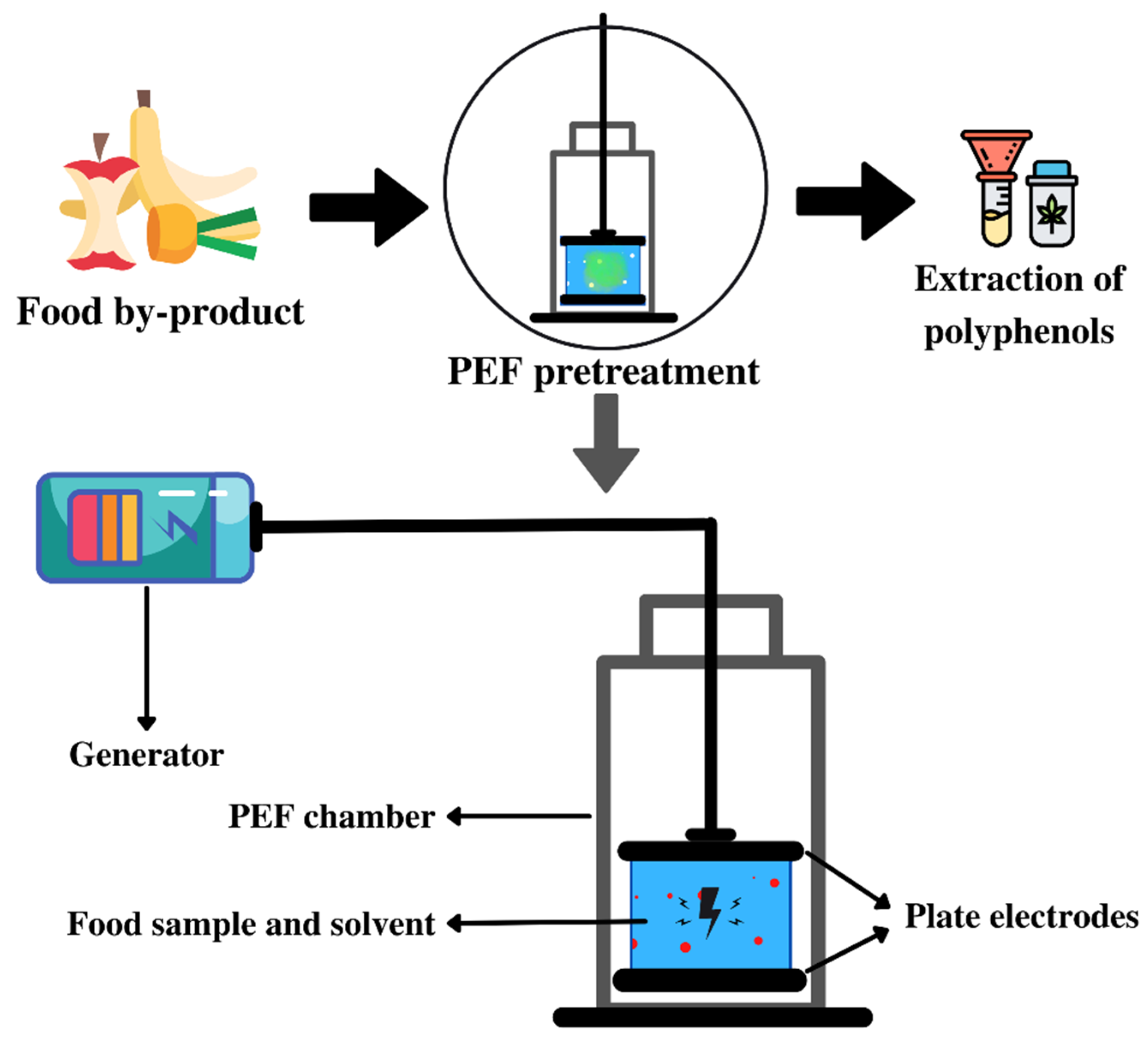Applsci 12 01923 g007 Applsci 12 01923 g007