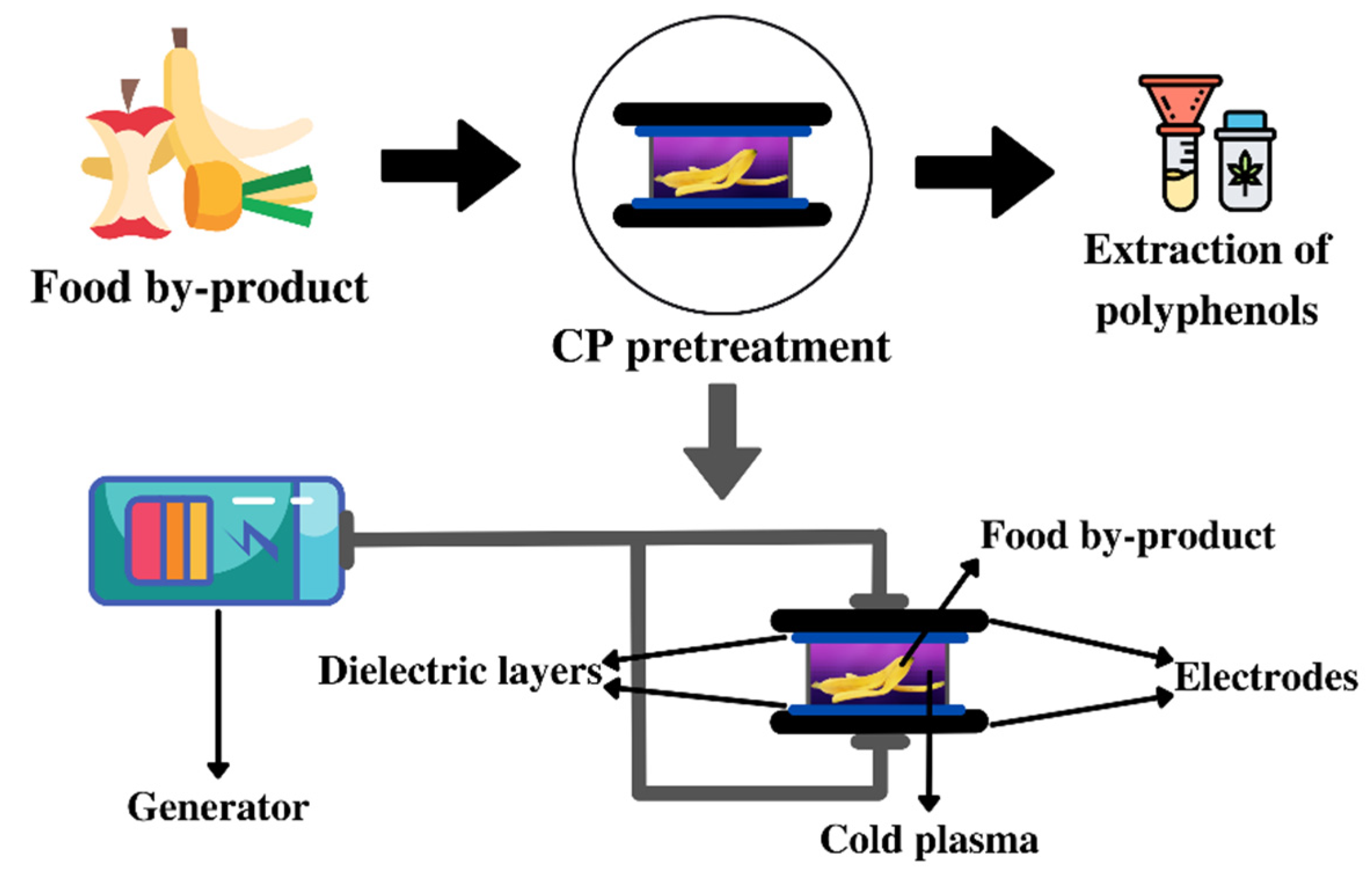 Applsci 12 01923 g009 Applsci 12 01923 g009