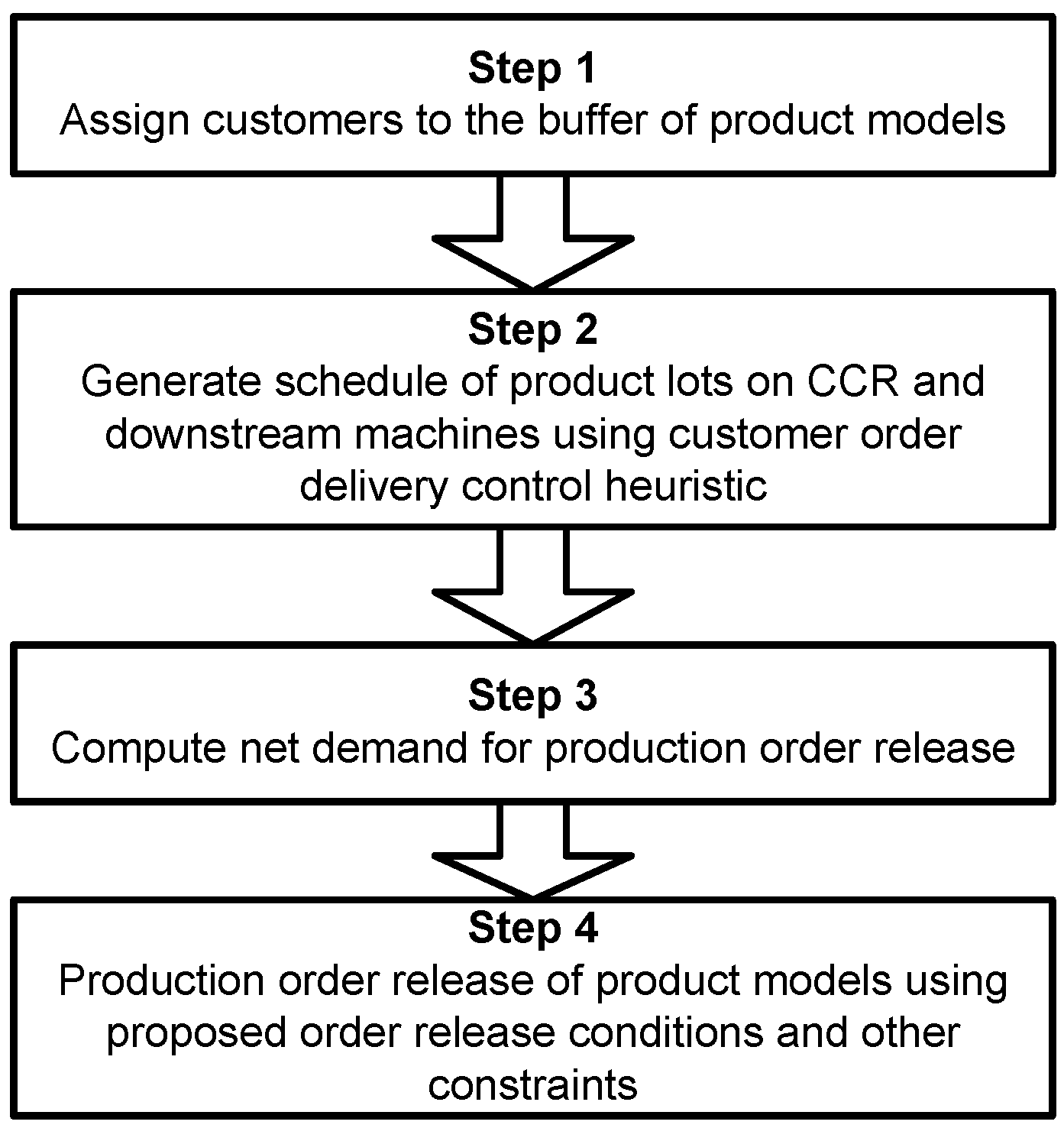 Applsci 12 01925 g002
