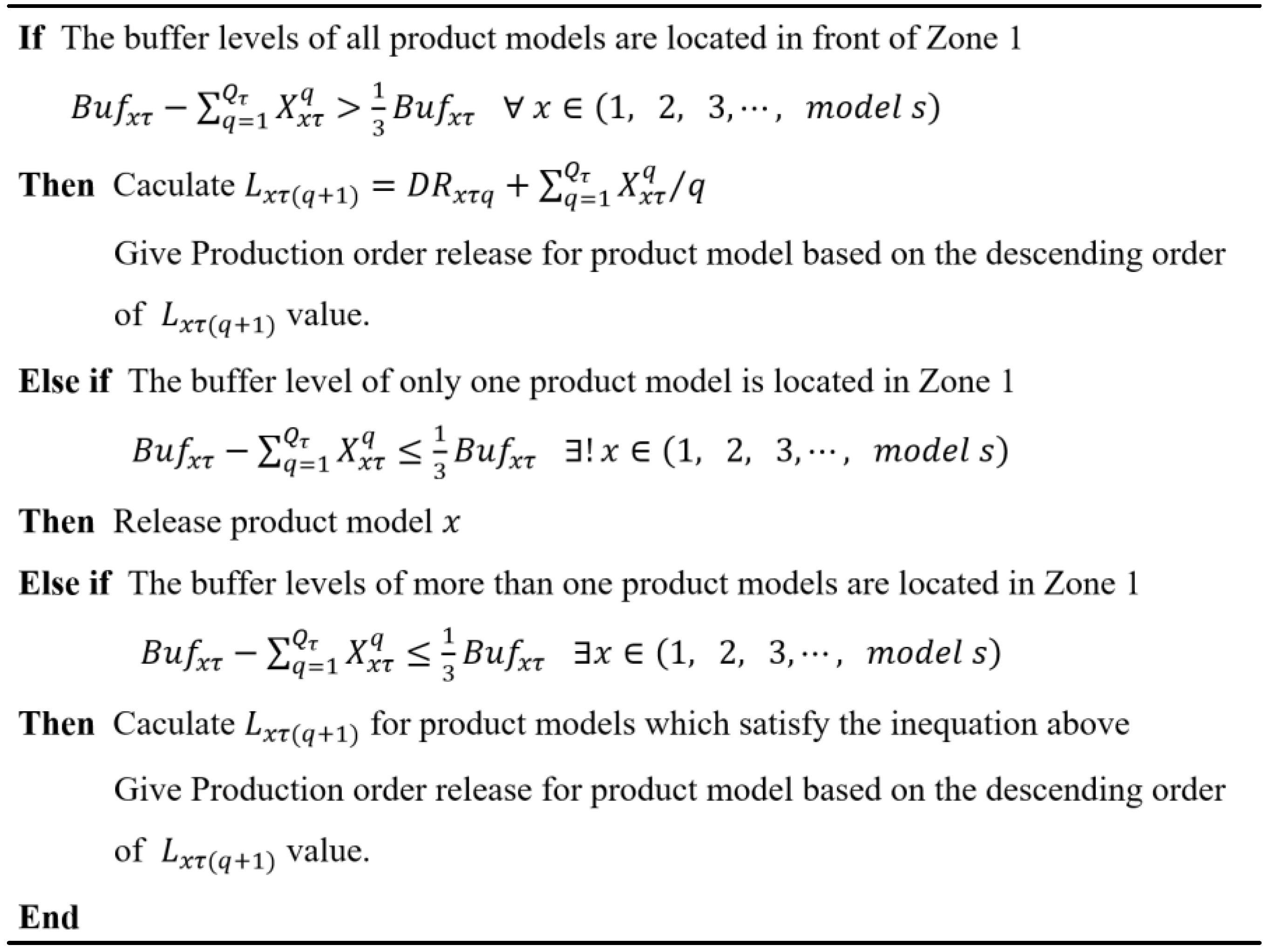 Applsci 12 01925 g003