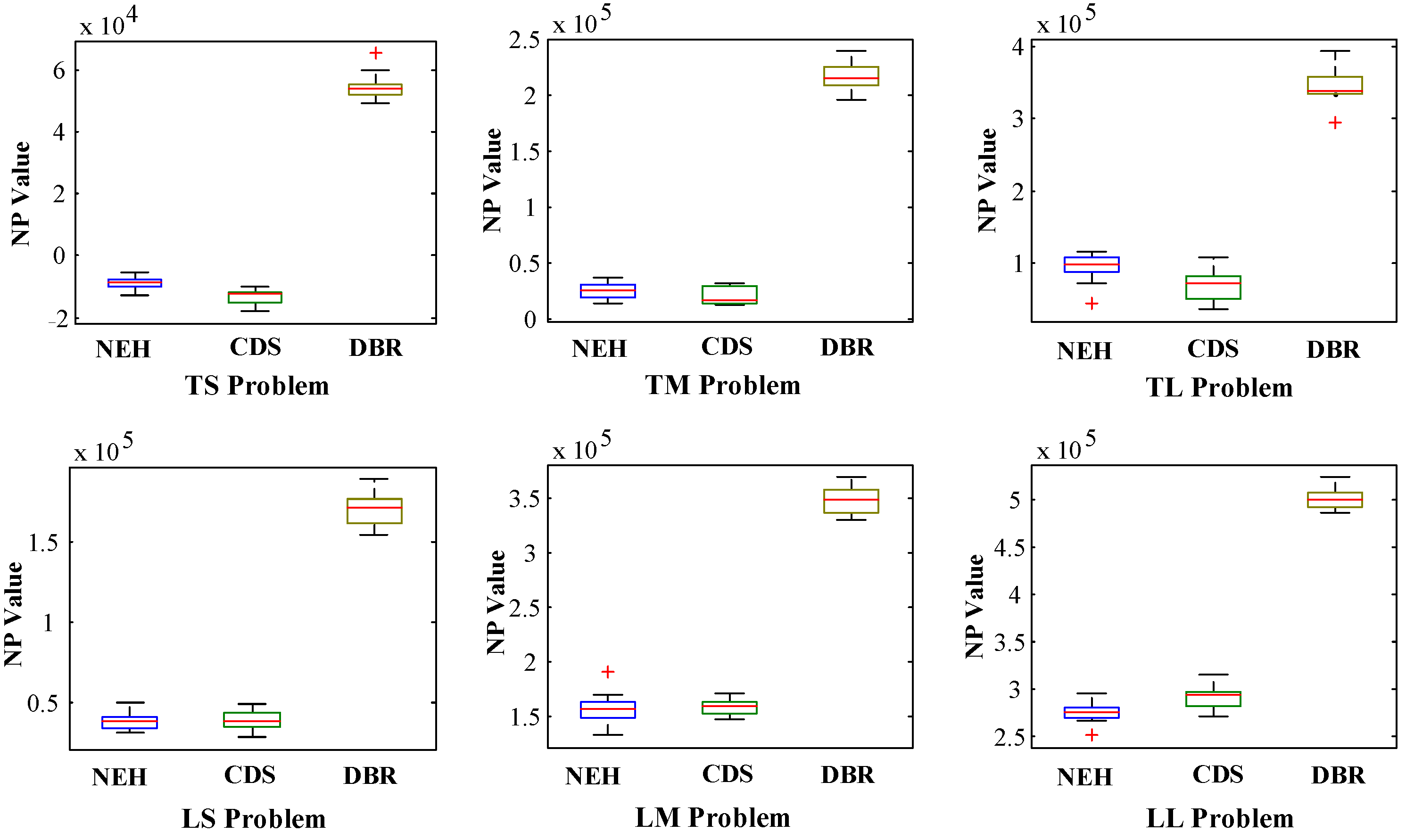 Applsci 12 01925 g006
