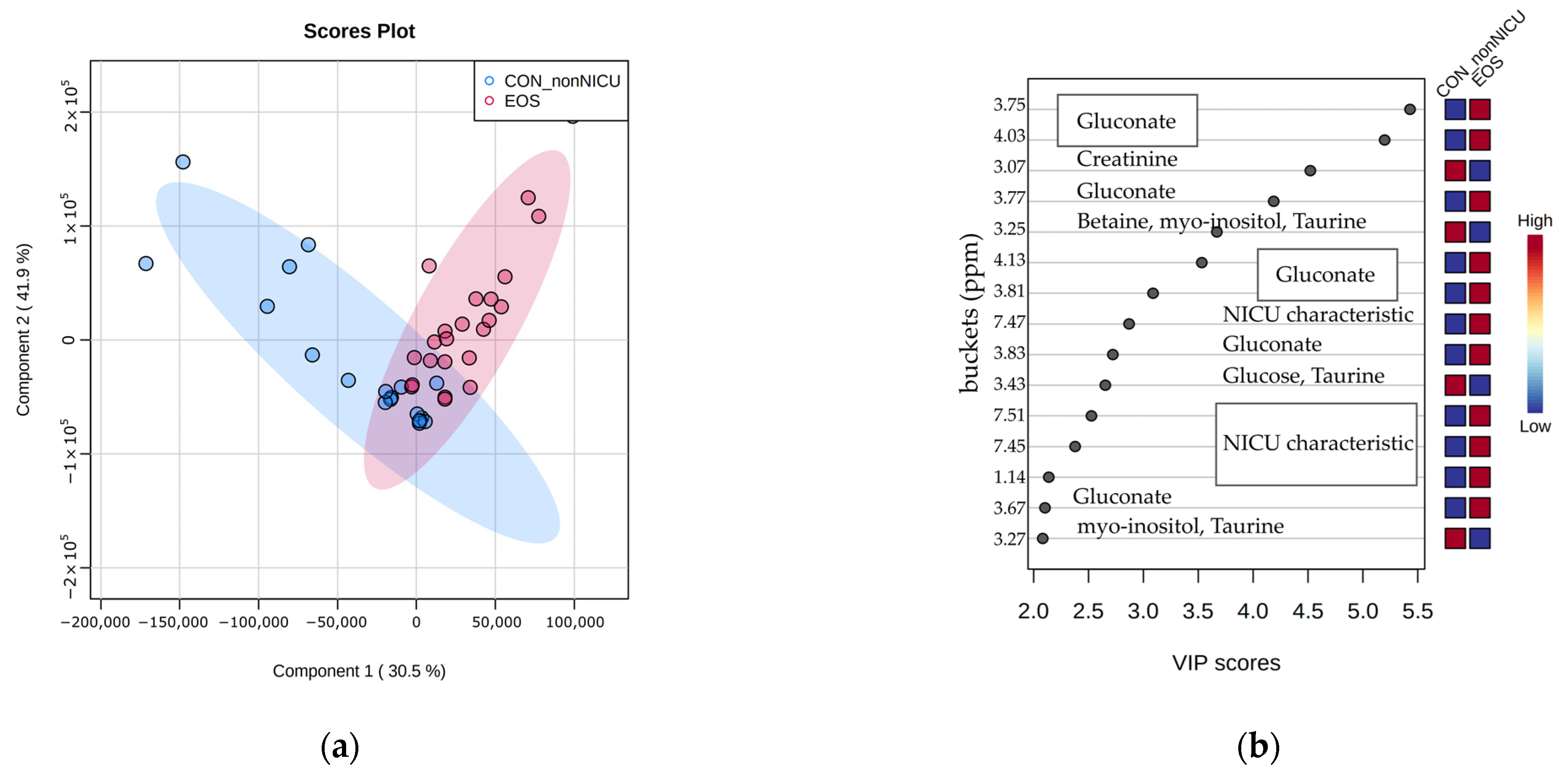 Applsci 12 01932 g001a 550