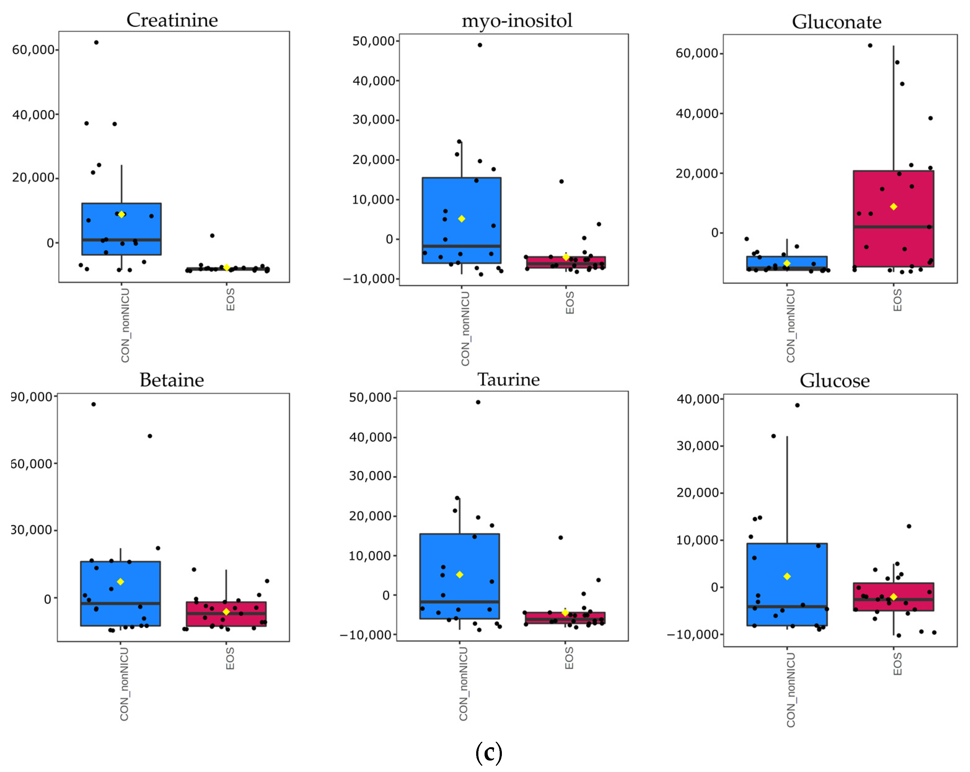 Applsci 12 01932 g001b 550