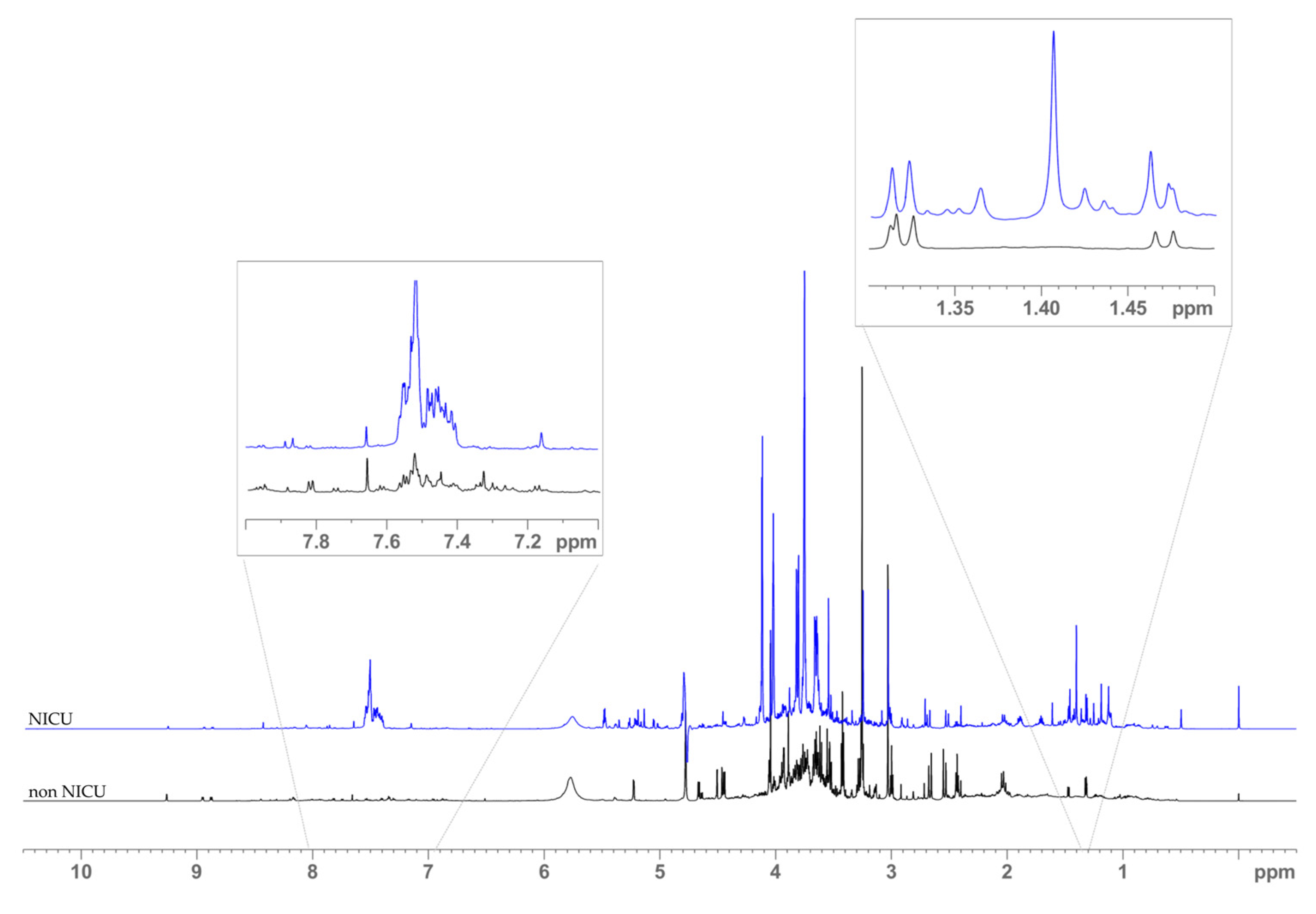 Applsci 12 01932 g002 550