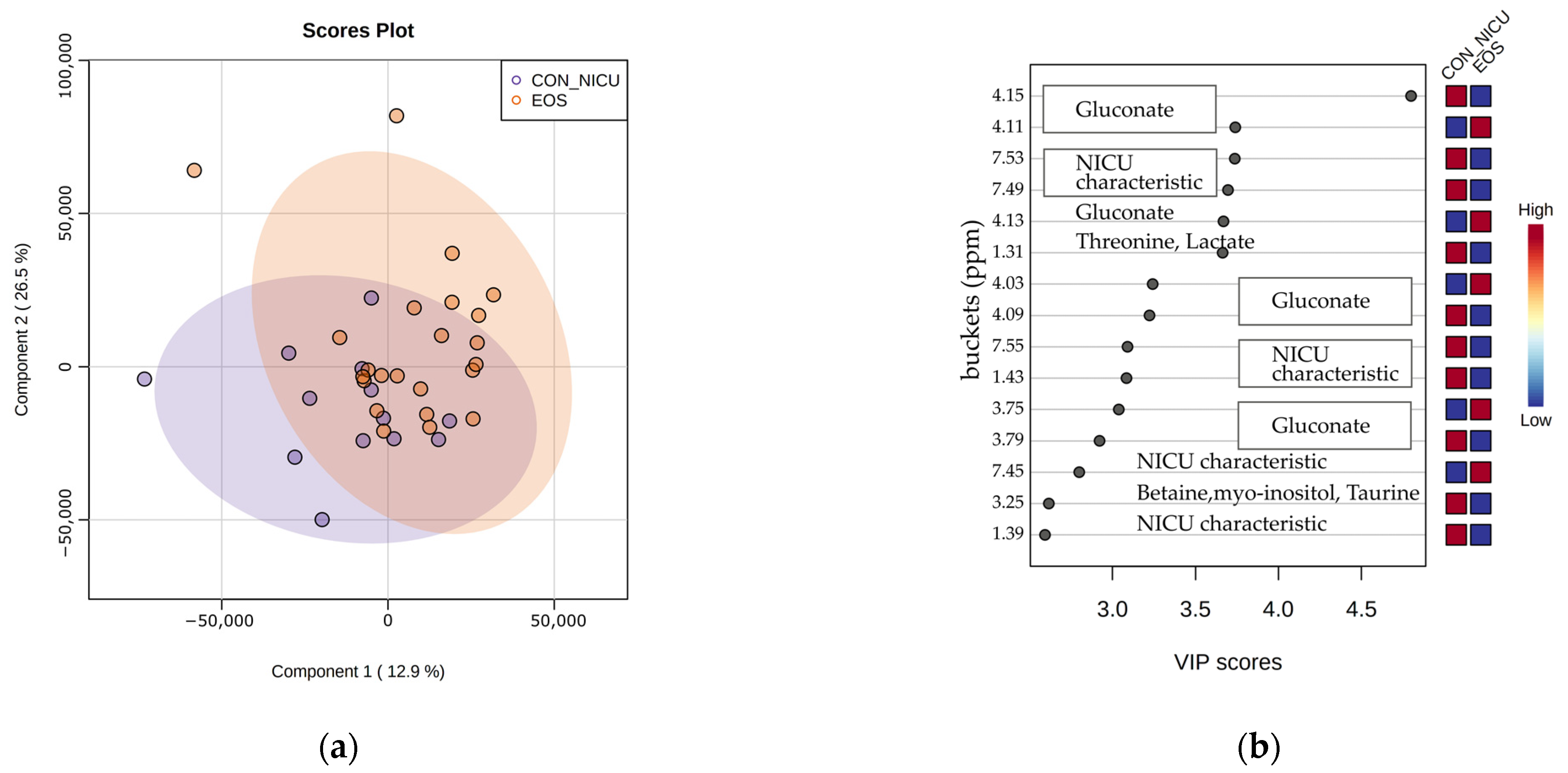 Applsci 12 01932 g003 550
