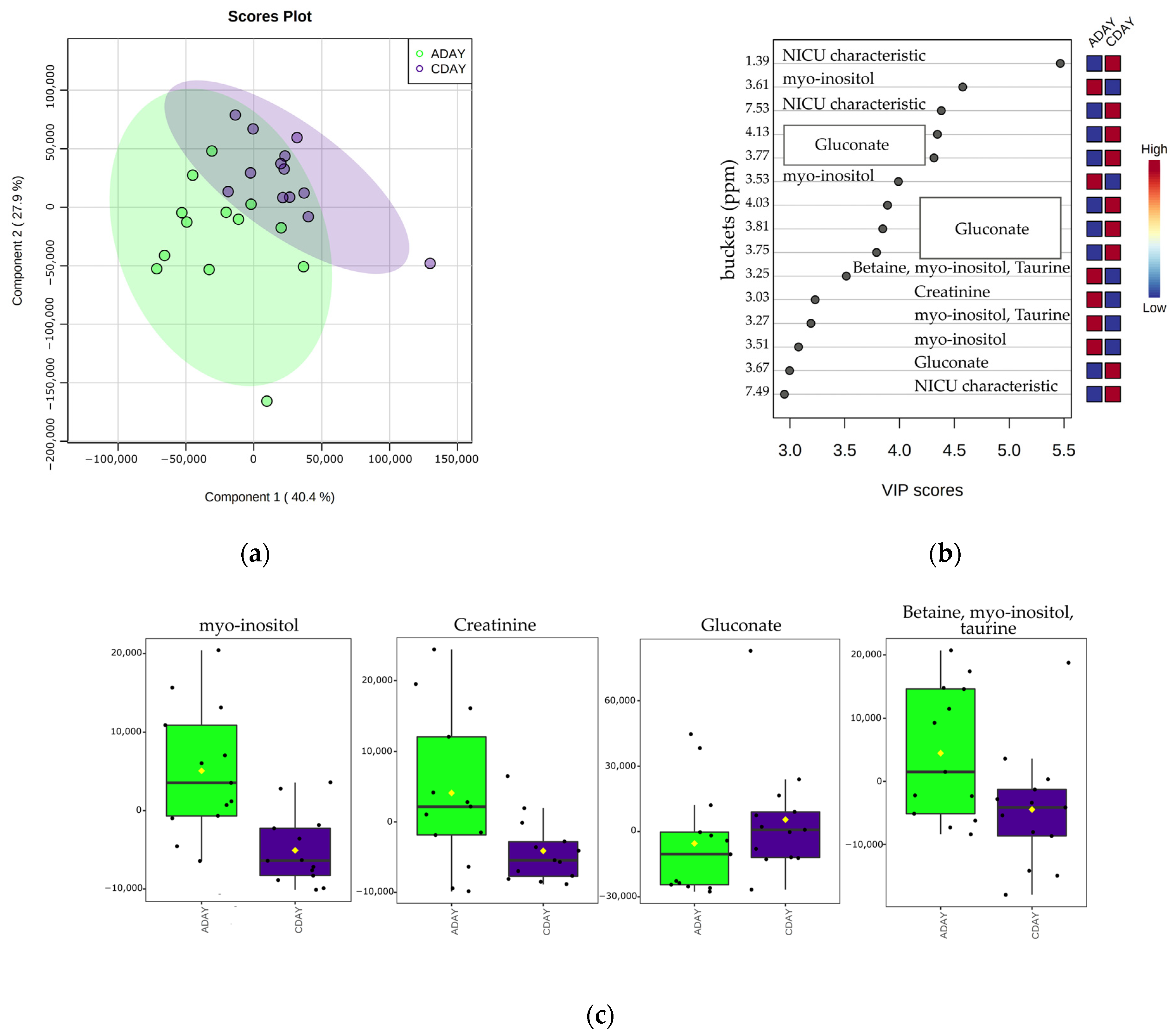 Applsci 12 01932 g004 550