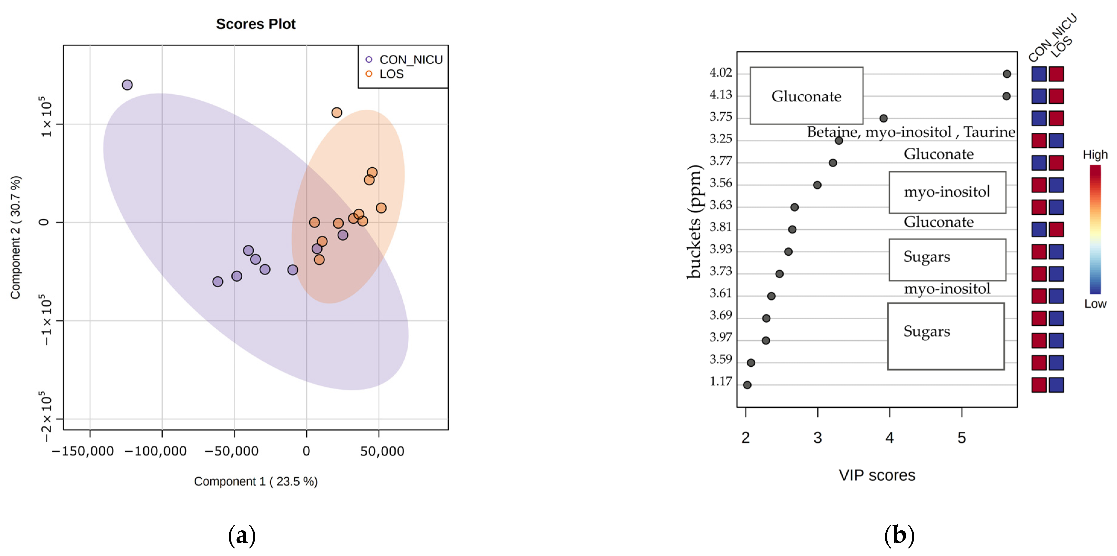 Applsci 12 01932 g006 550