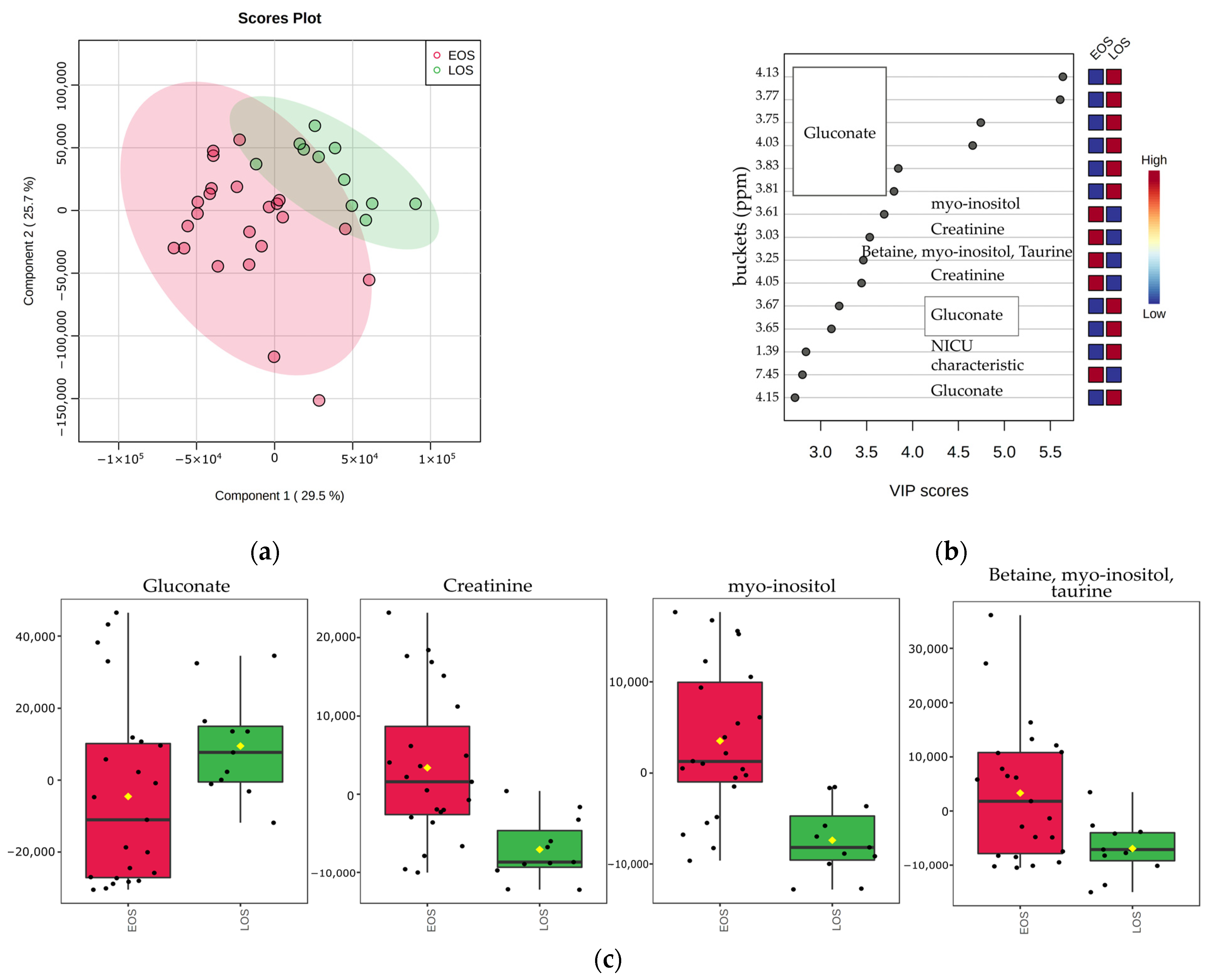 Applsci 12 01932 g007 550