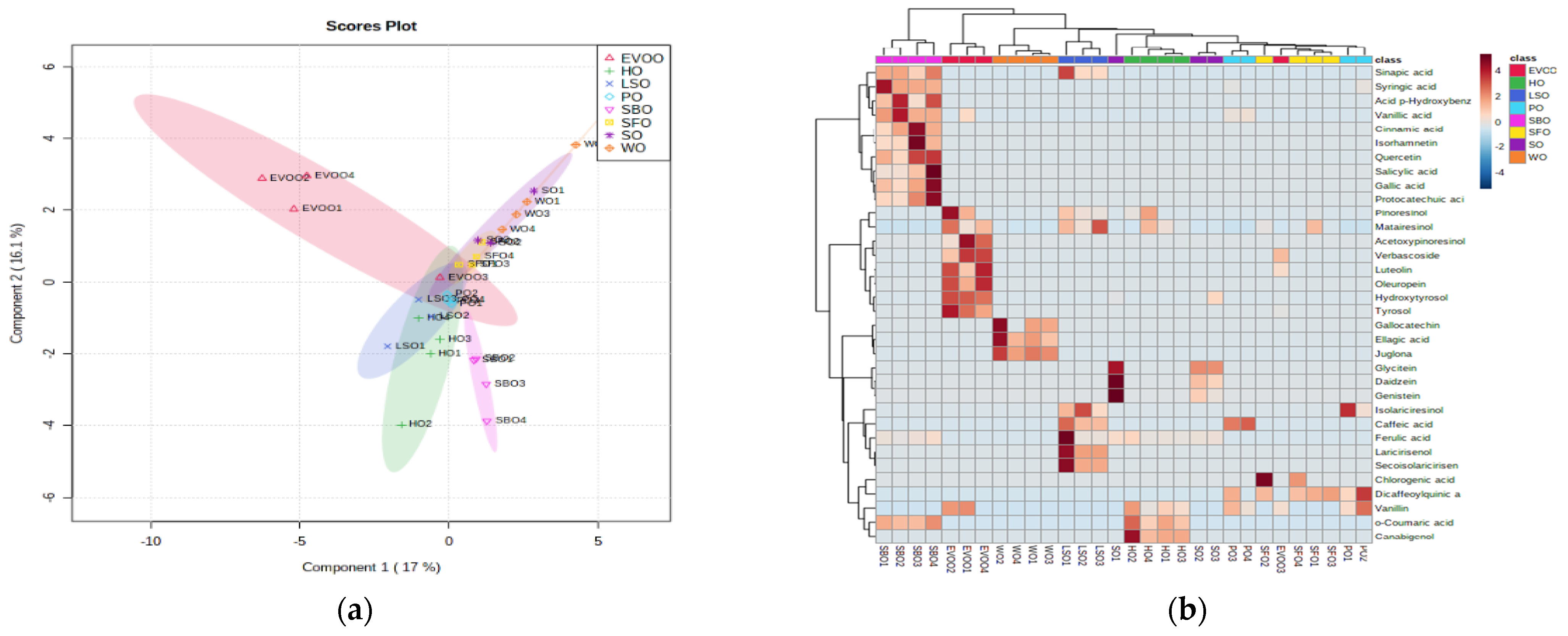Applsci 12 01933 g005 550