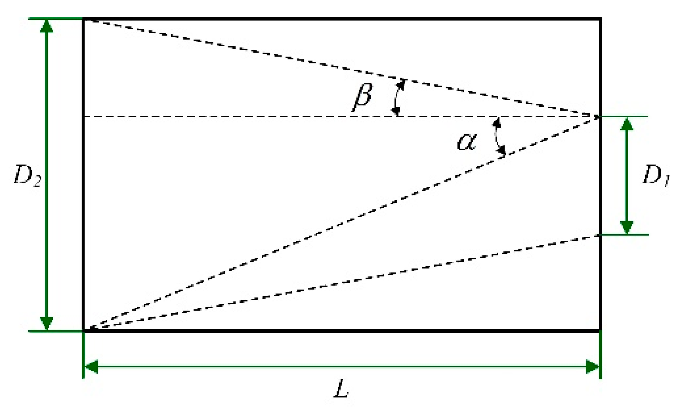 Applsci 12 01935 g005