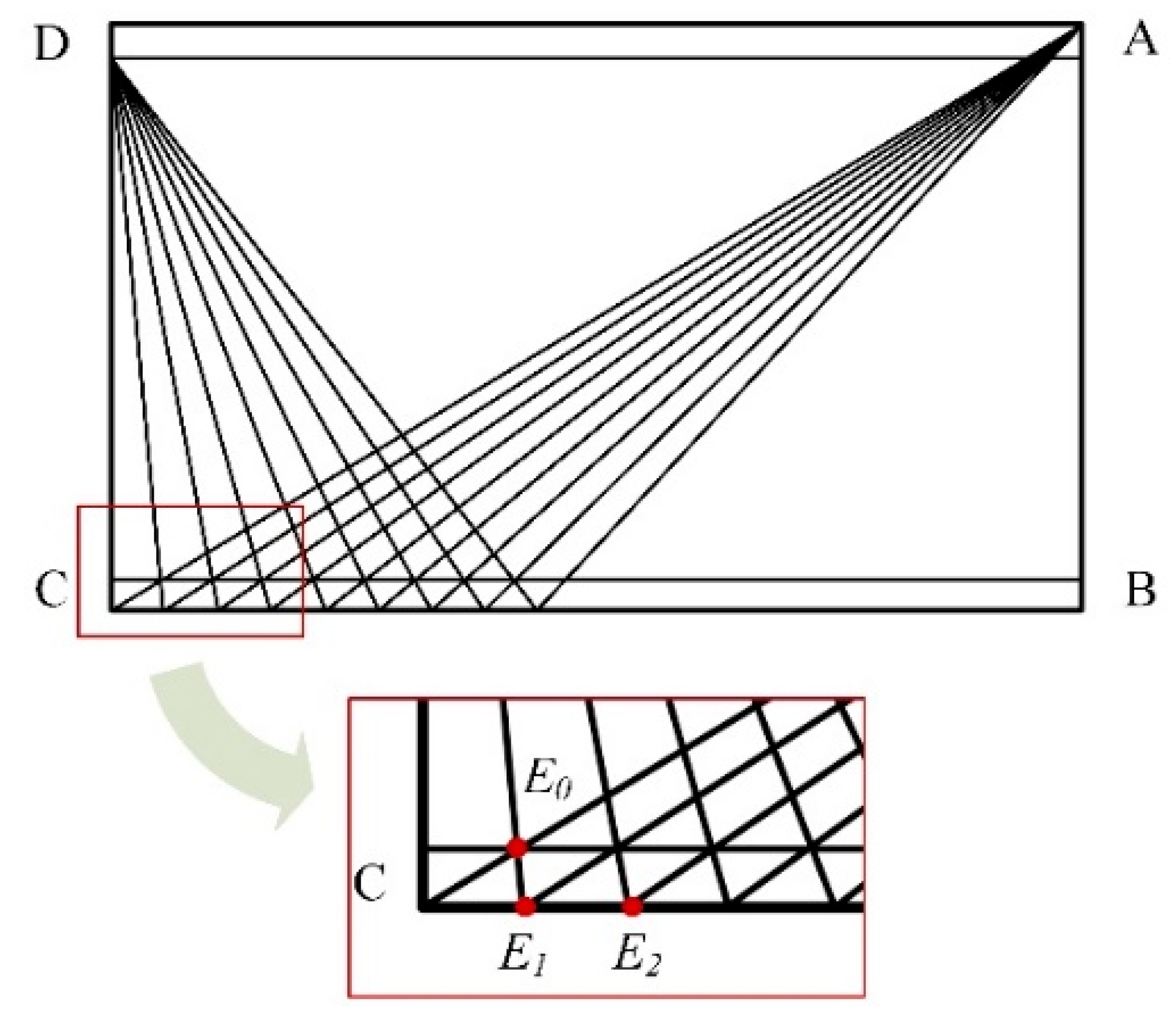 Applsci 12 01935 g006