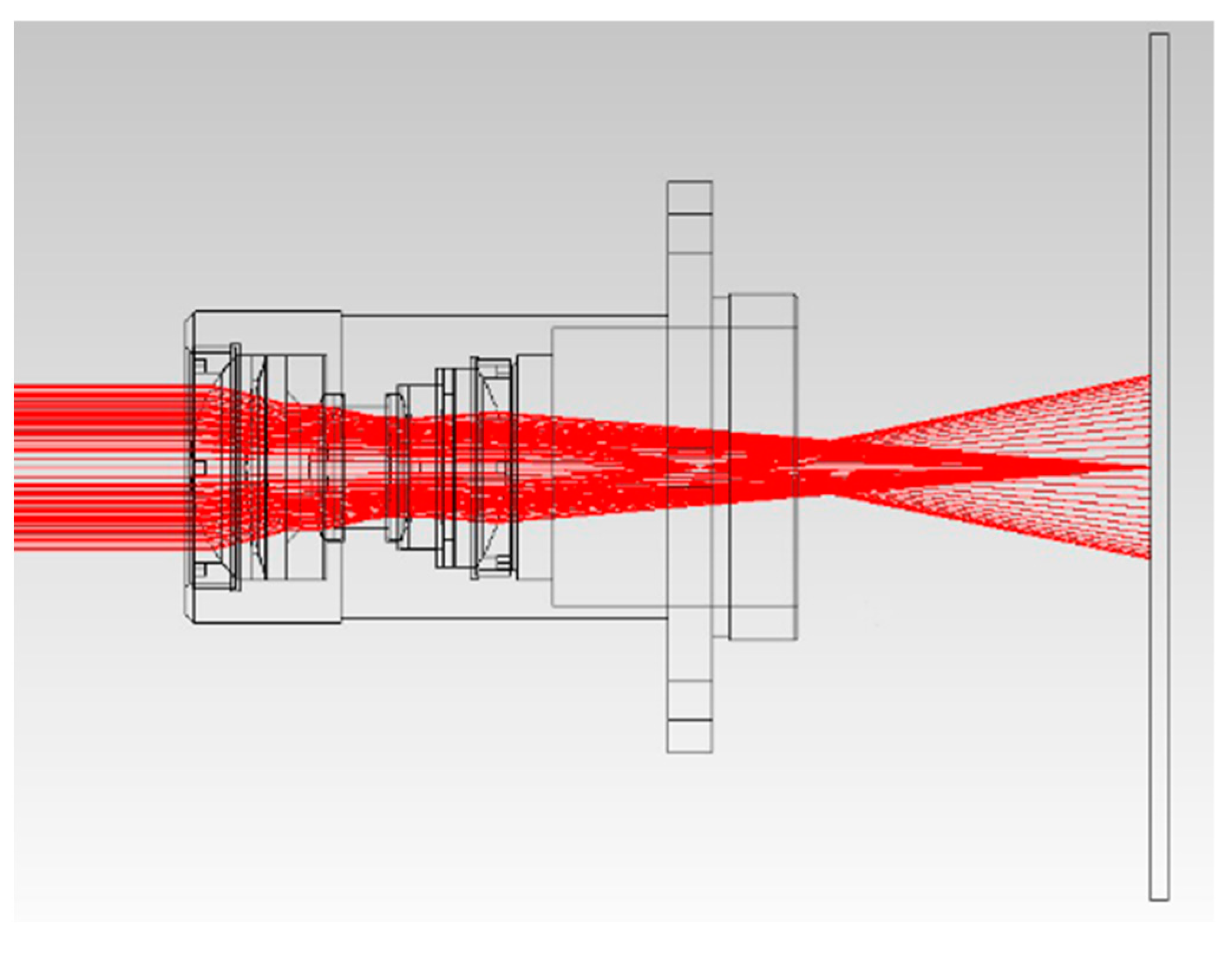 Applsci 12 01935 g008
