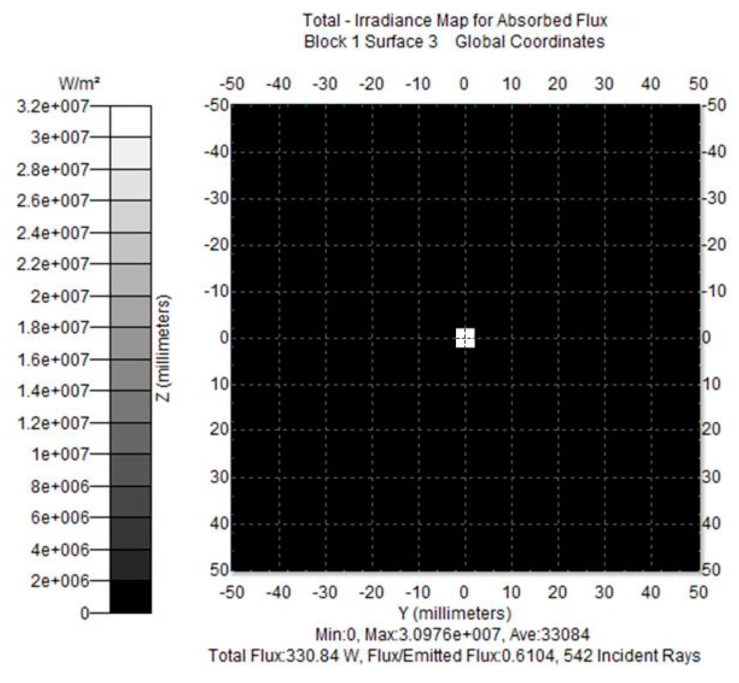 Applsci 12 01935 g009