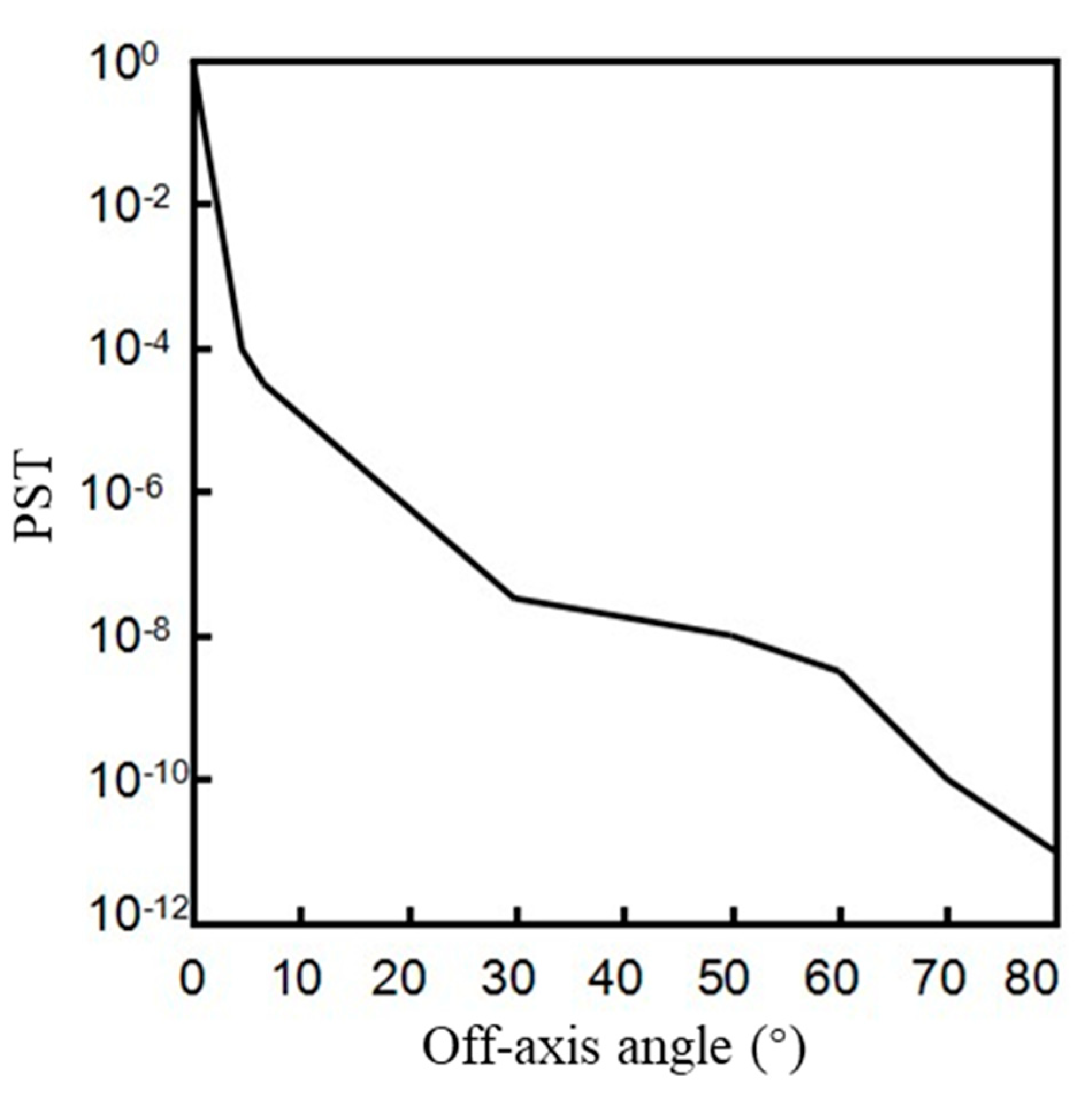 Applsci 12 01935 g010