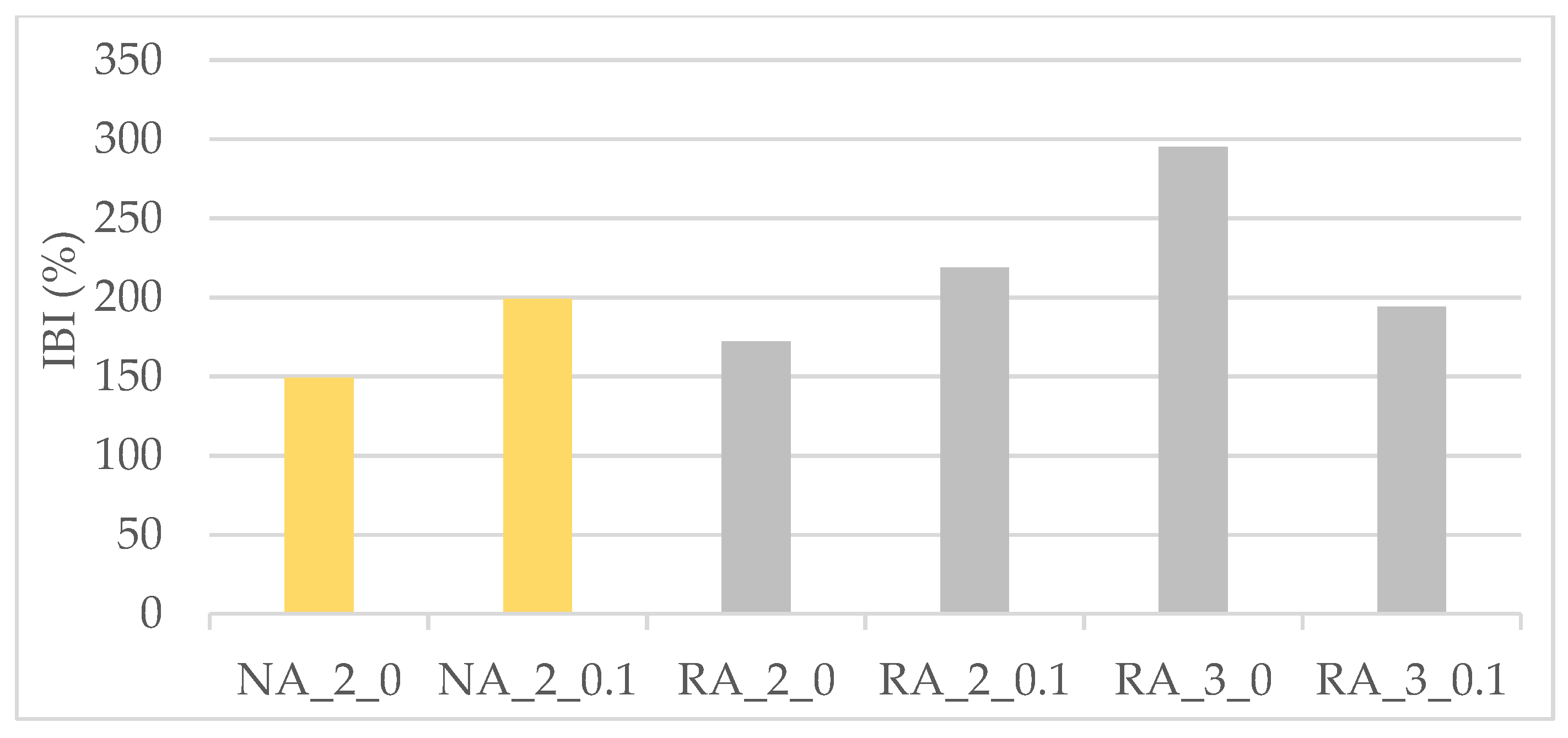 Applsci 12 01936 g002 Applsci 12 01936 g002