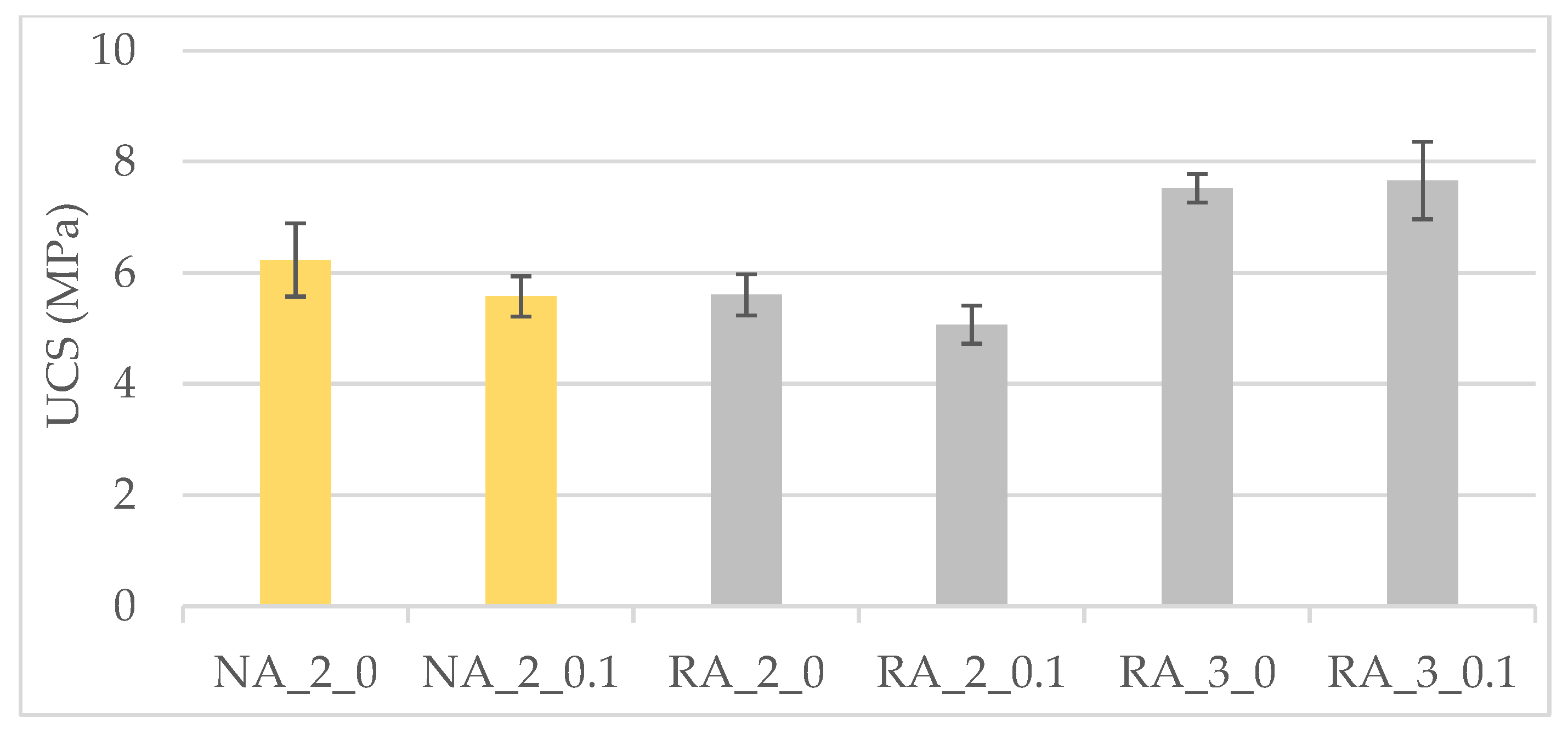 Applsci 12 01936 g003 Applsci 12 01936 g003