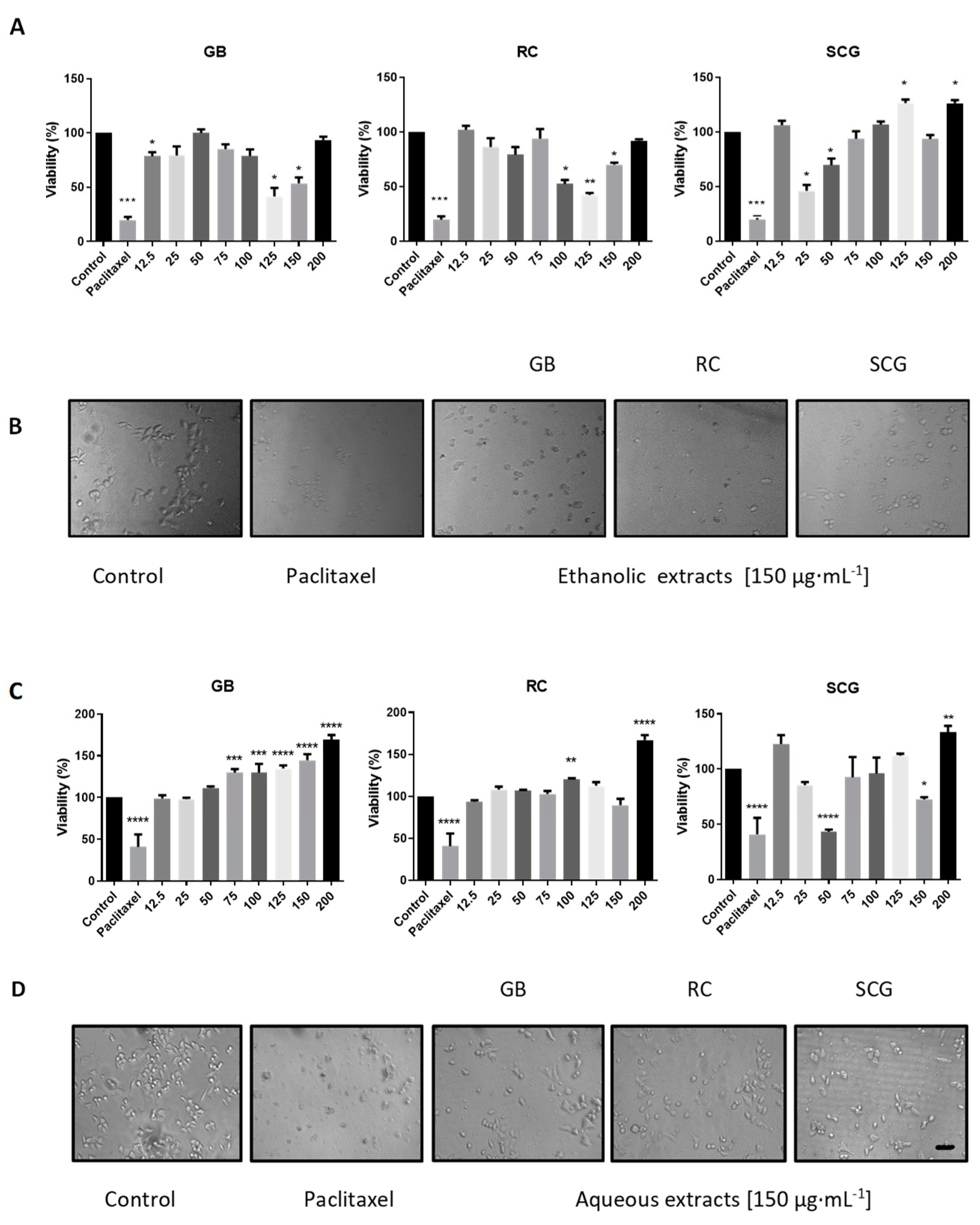Applsci 12 01938 g001