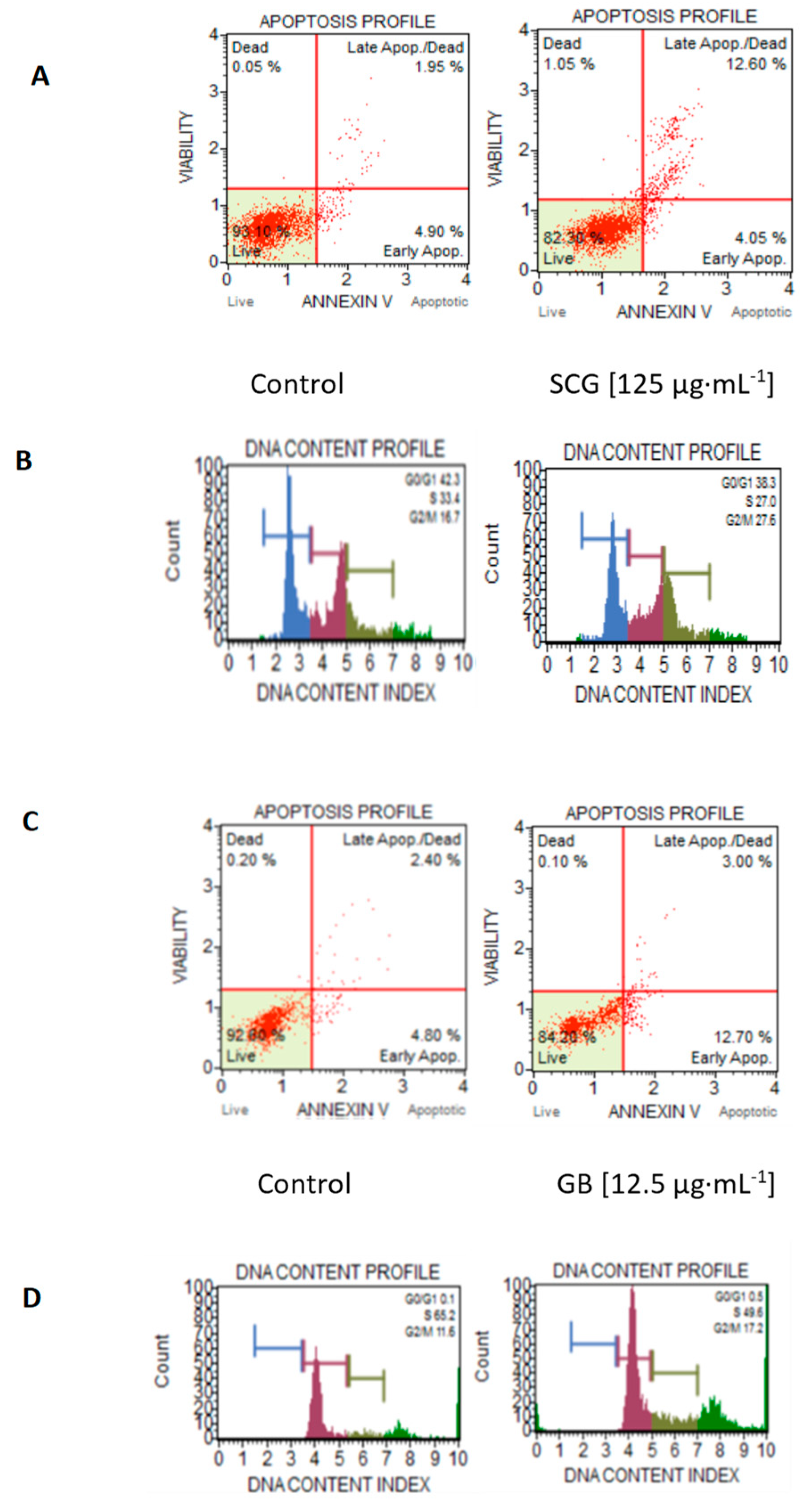 Applsci 12 01938 g003