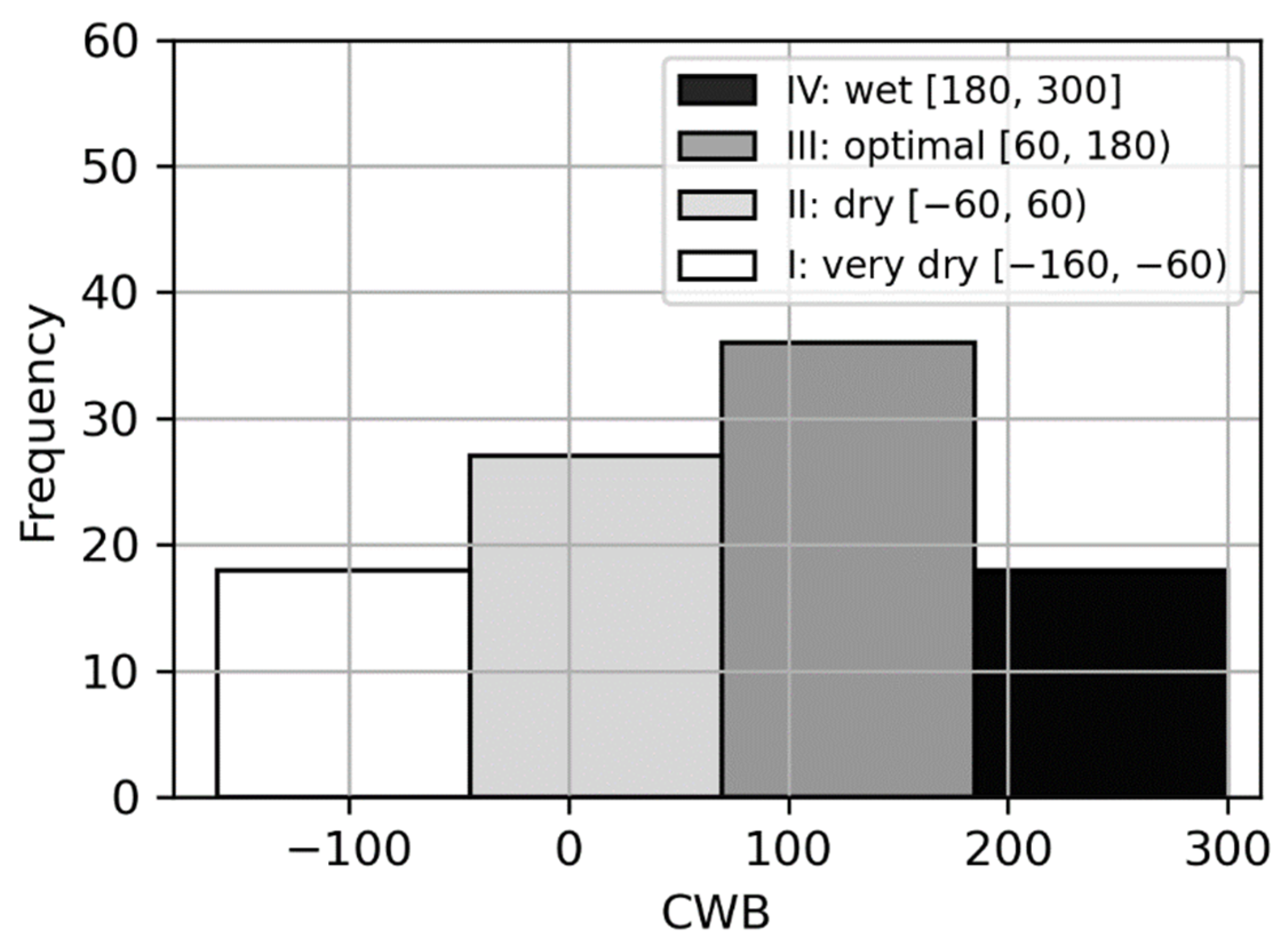 Applsci 12 01939 g001 550