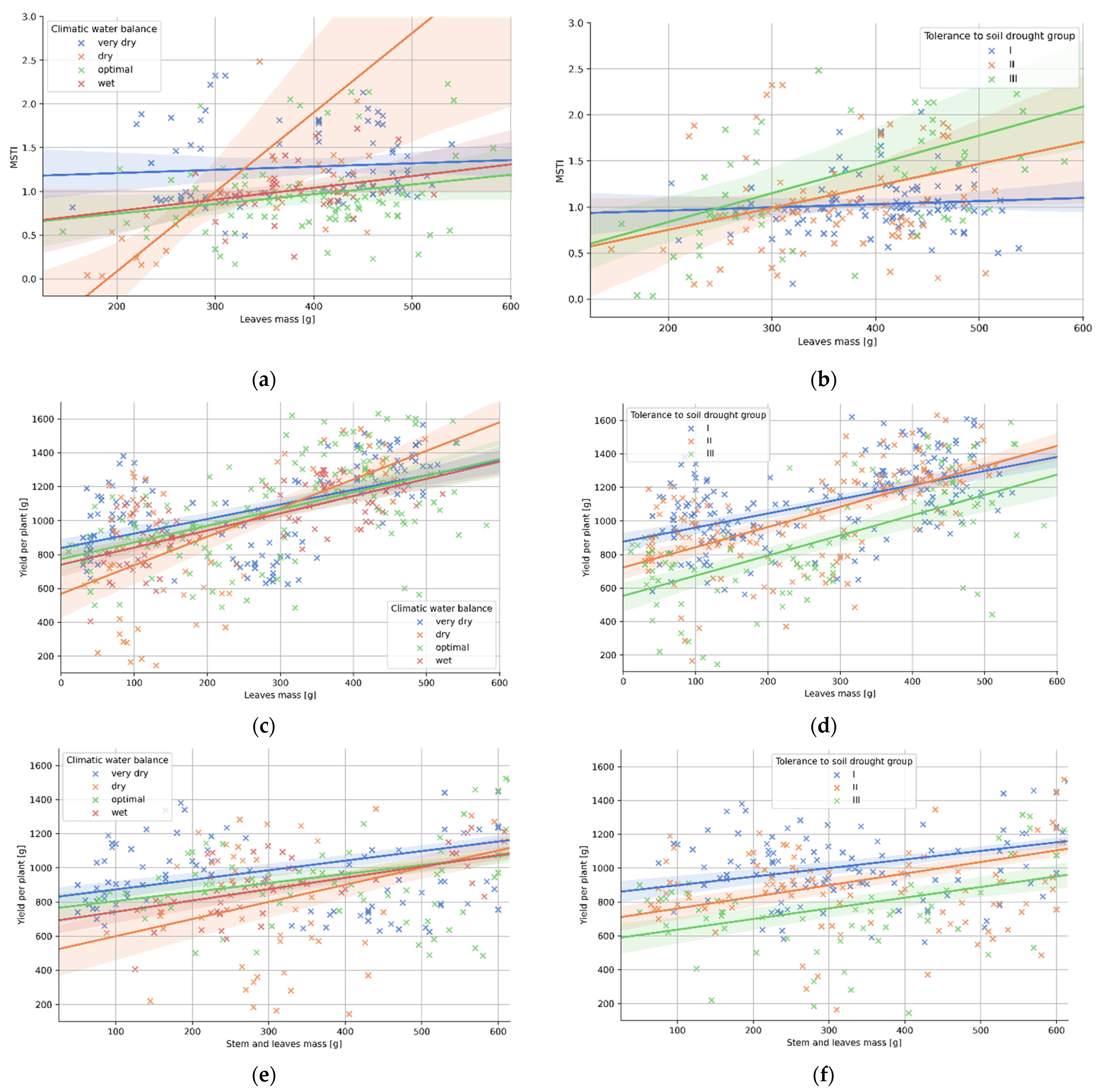 Applsci 12 01939 g003a 550