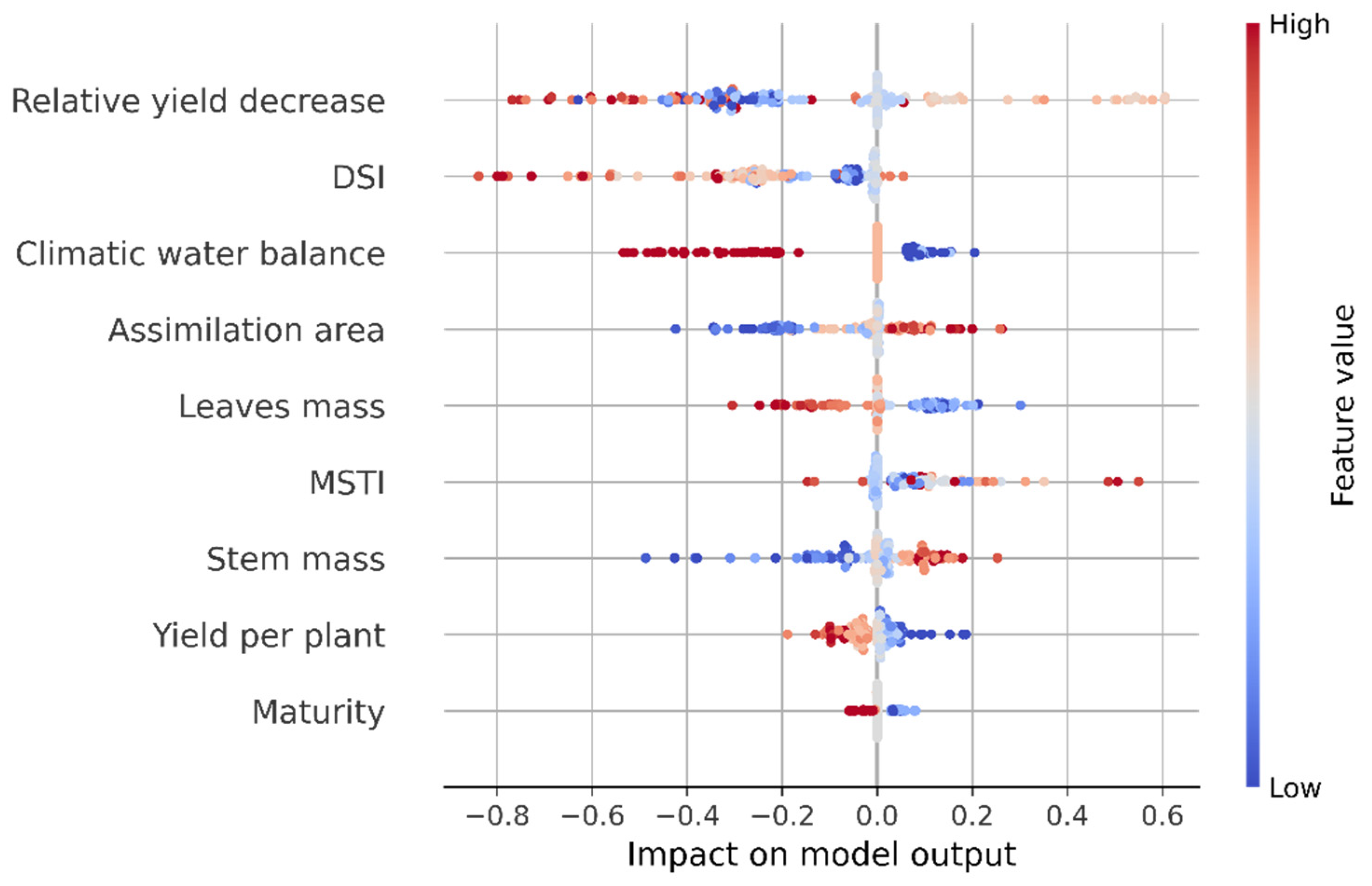 Applsci 12 01939 g004 550