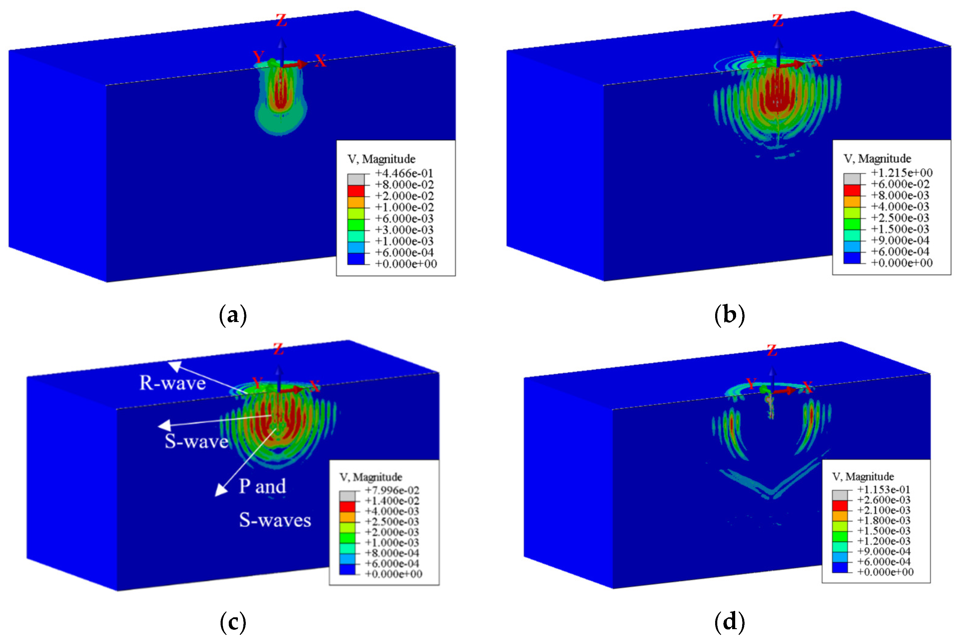 Applsci 12 01946 g002