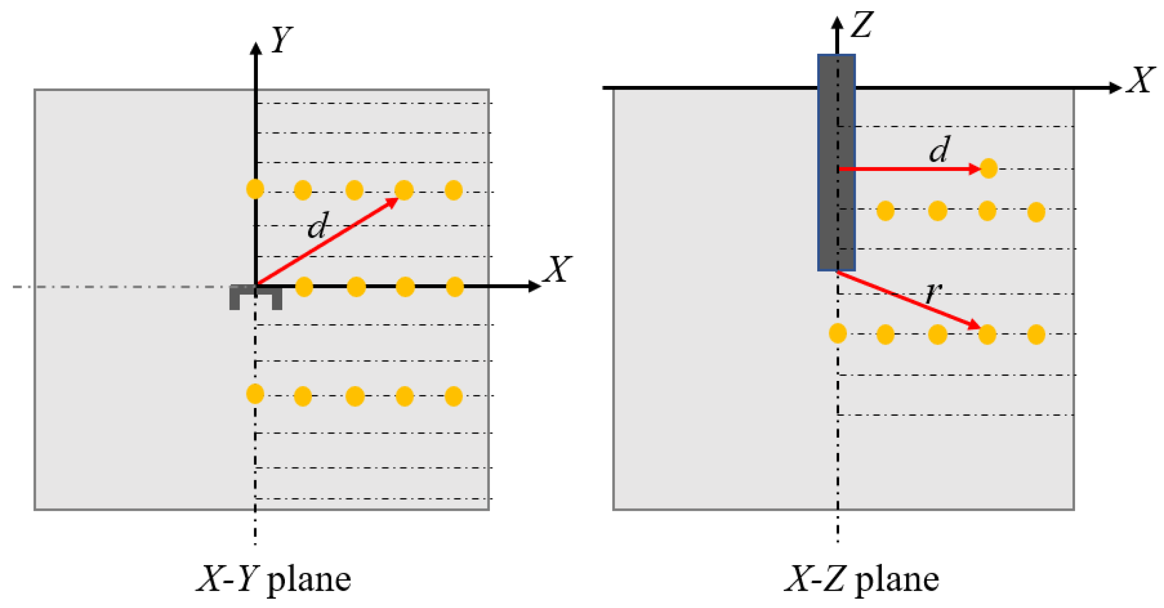 Applsci 12 01946 g003