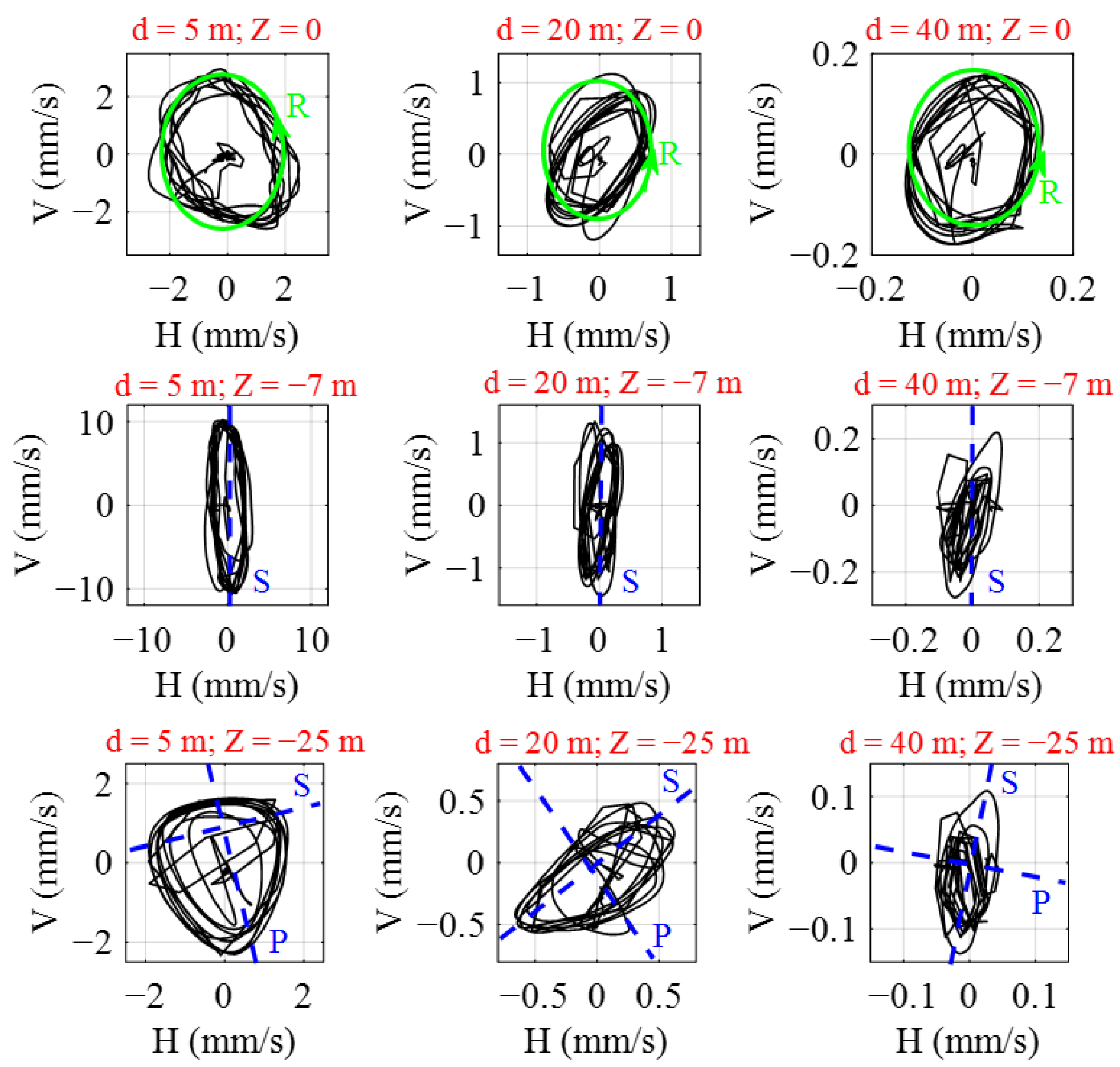 Applsci 12 01946 g006