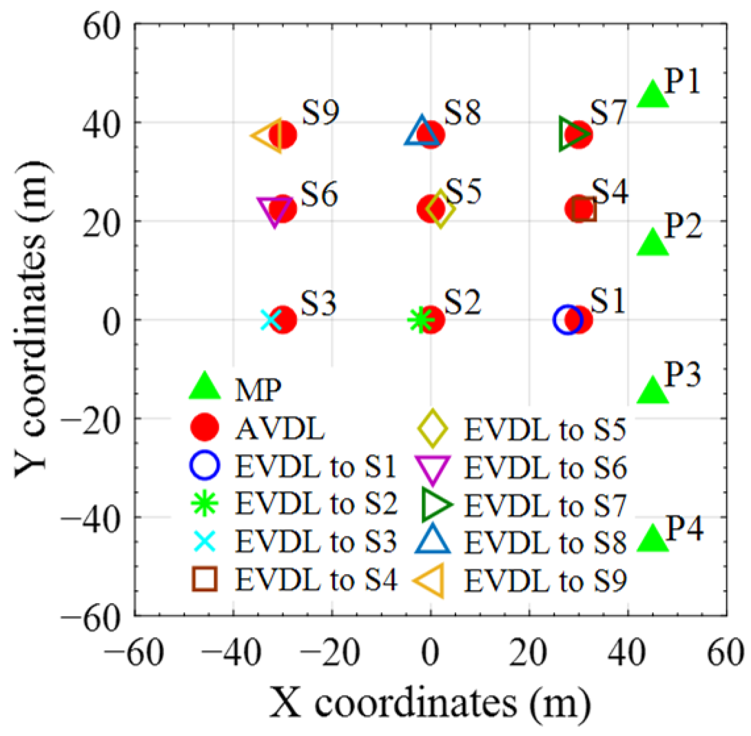 Applsci 12 01946 g008