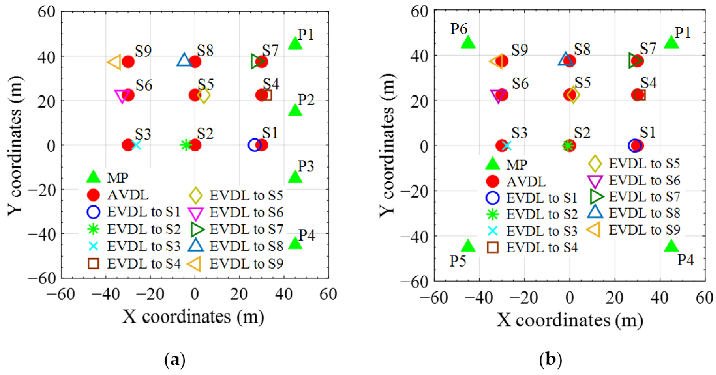 Applsci 12 01946 g009