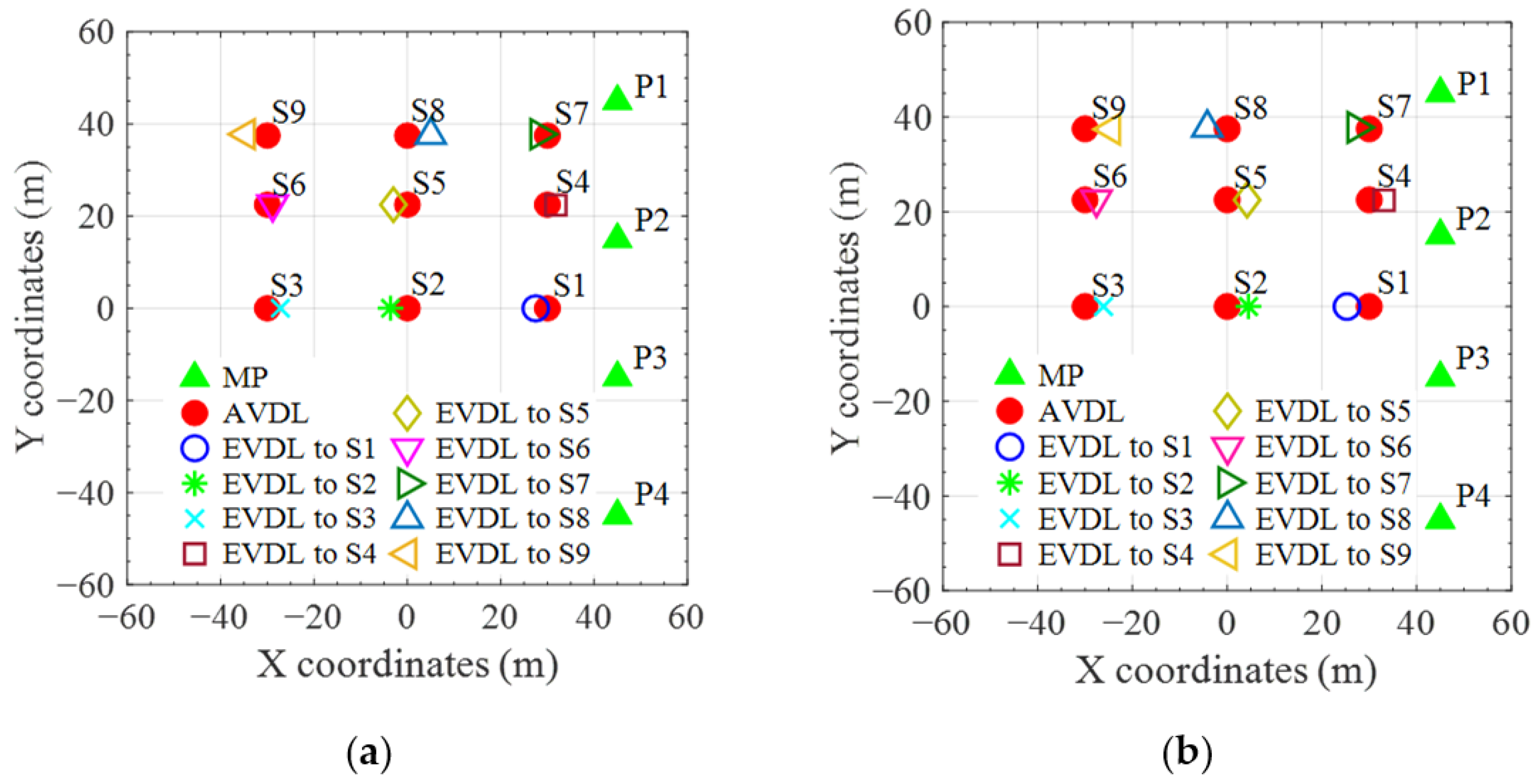Applsci 12 01946 g010