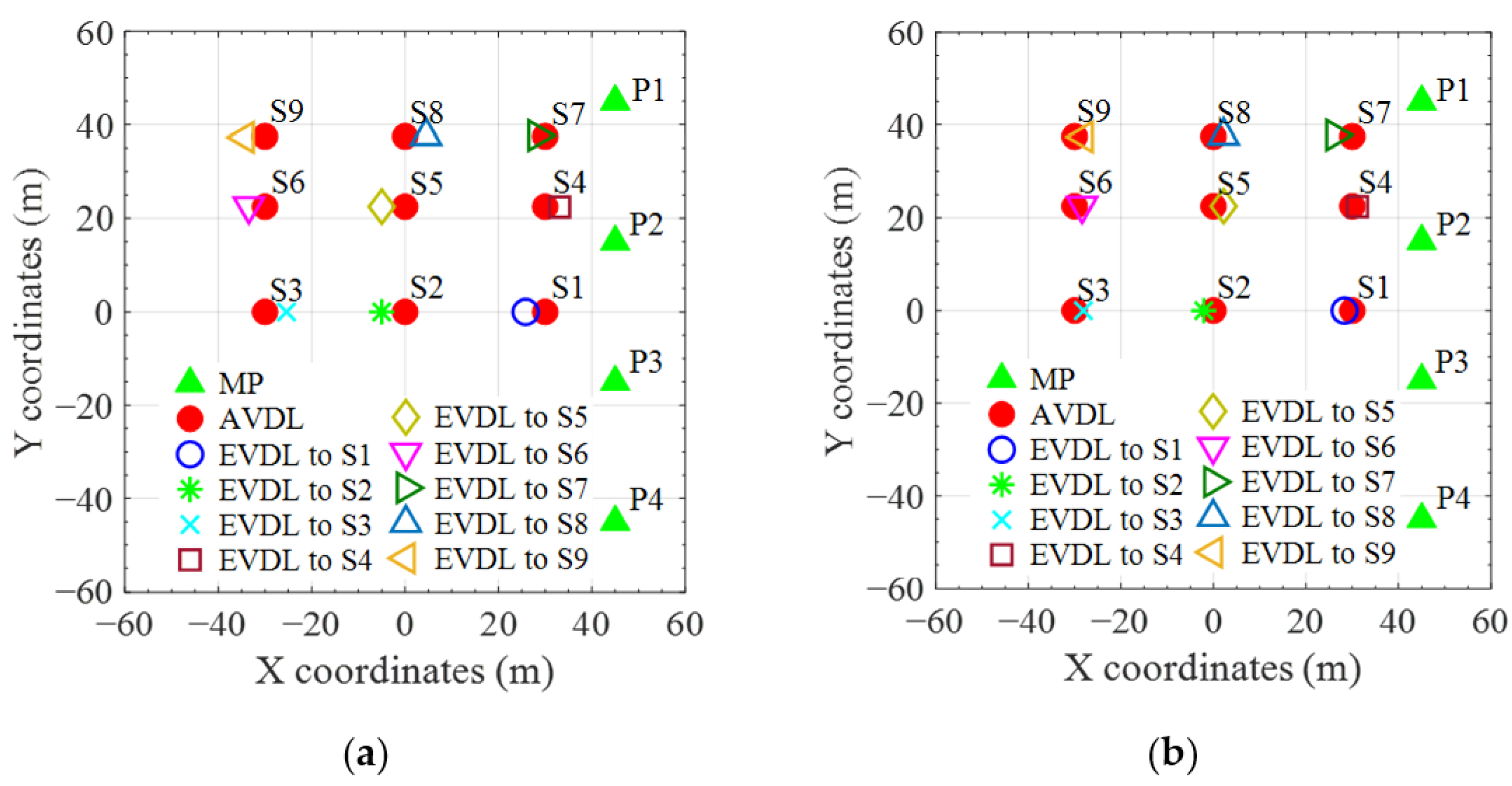 Applsci 12 01946 g012