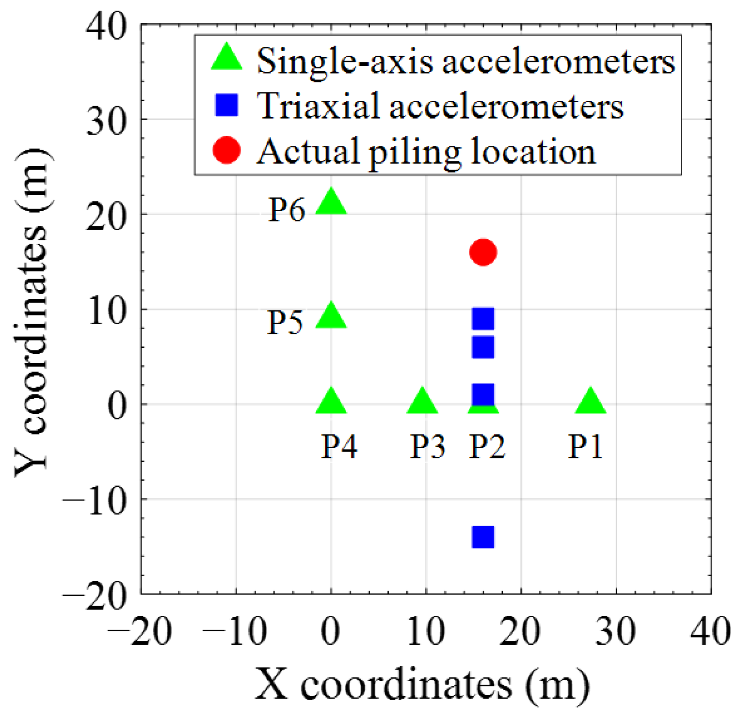 Applsci 12 01946 g014