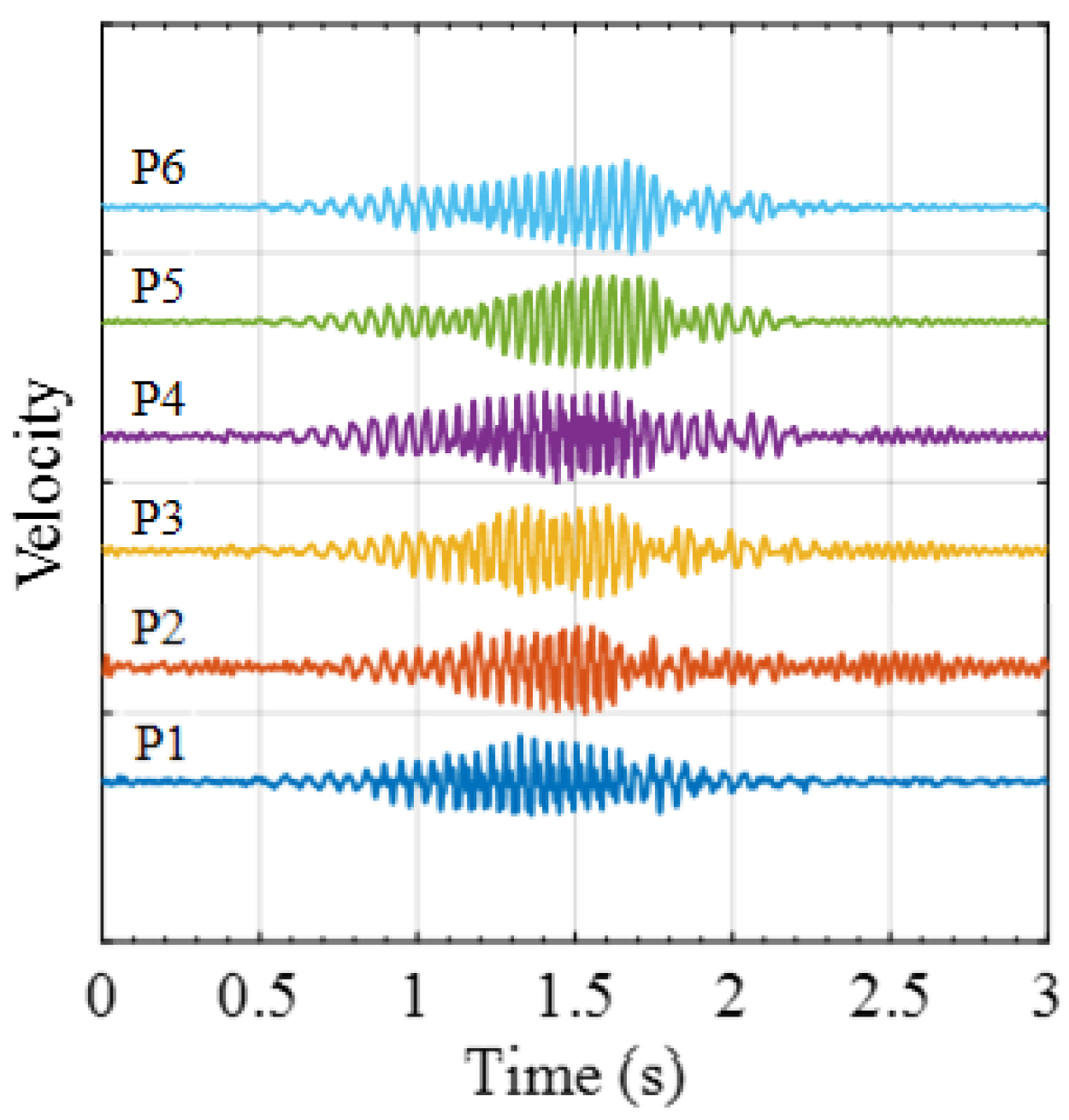 Applsci 12 01946 g016