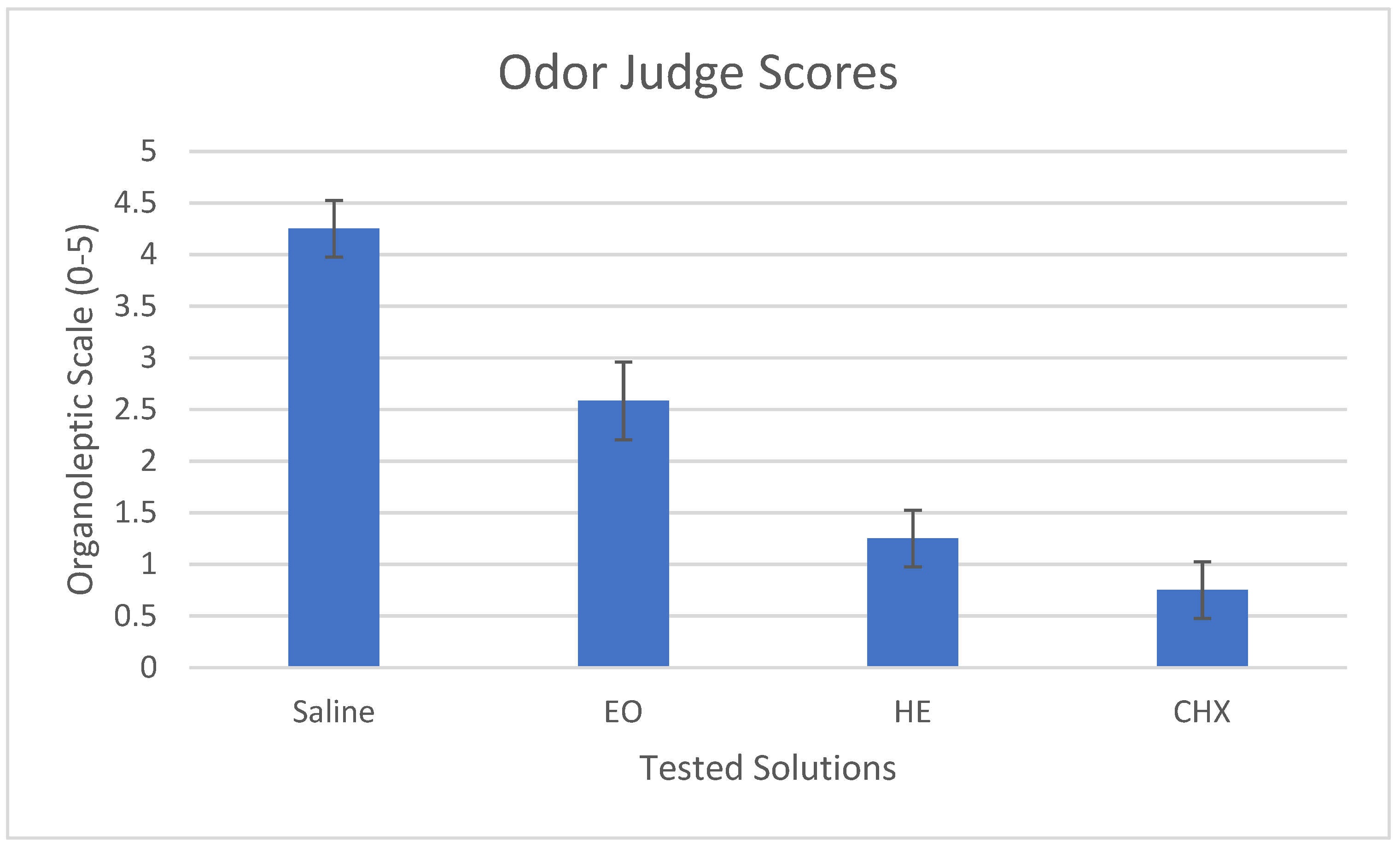Applsci 12 01947 g001