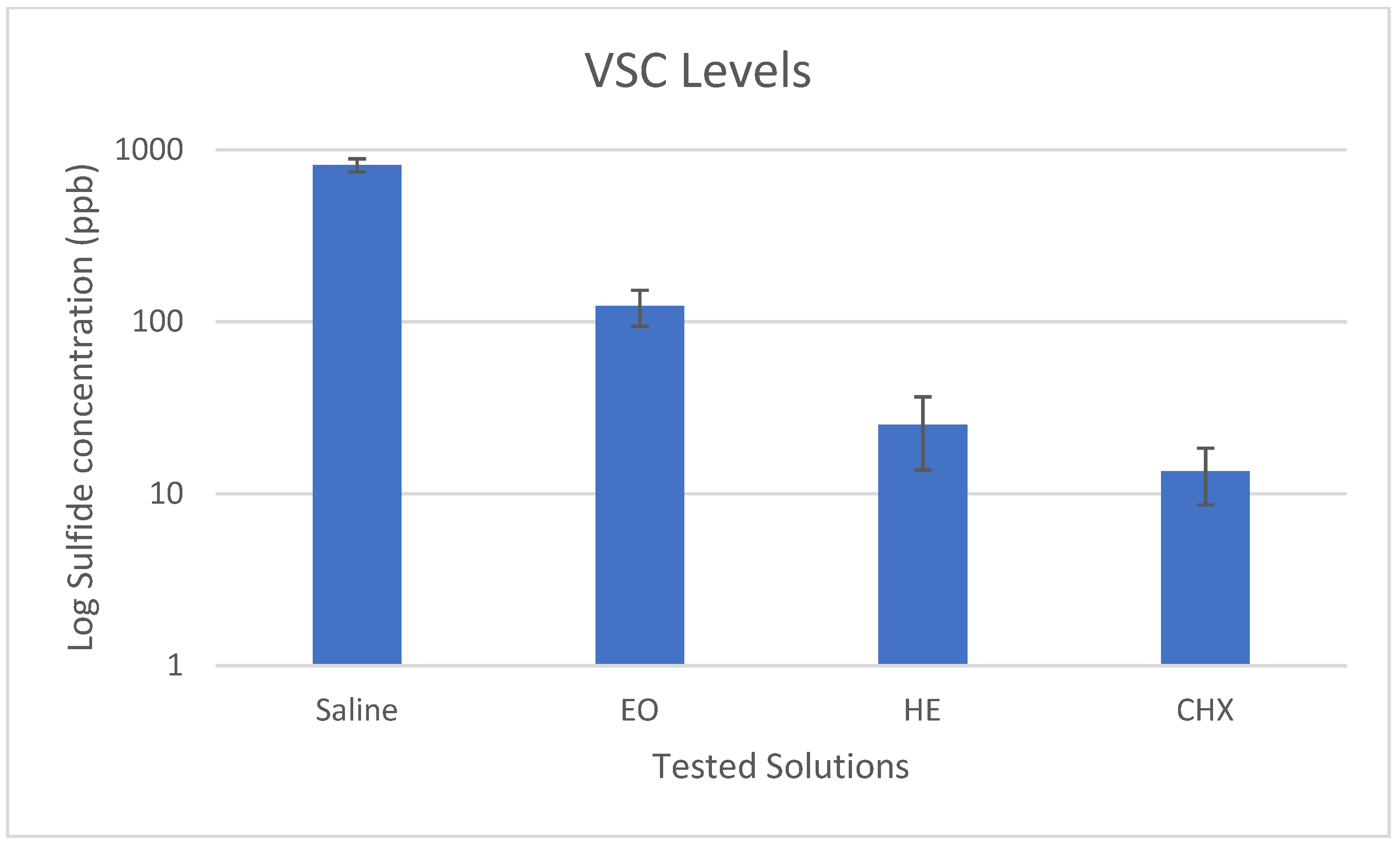 Applsci 12 01947 g002