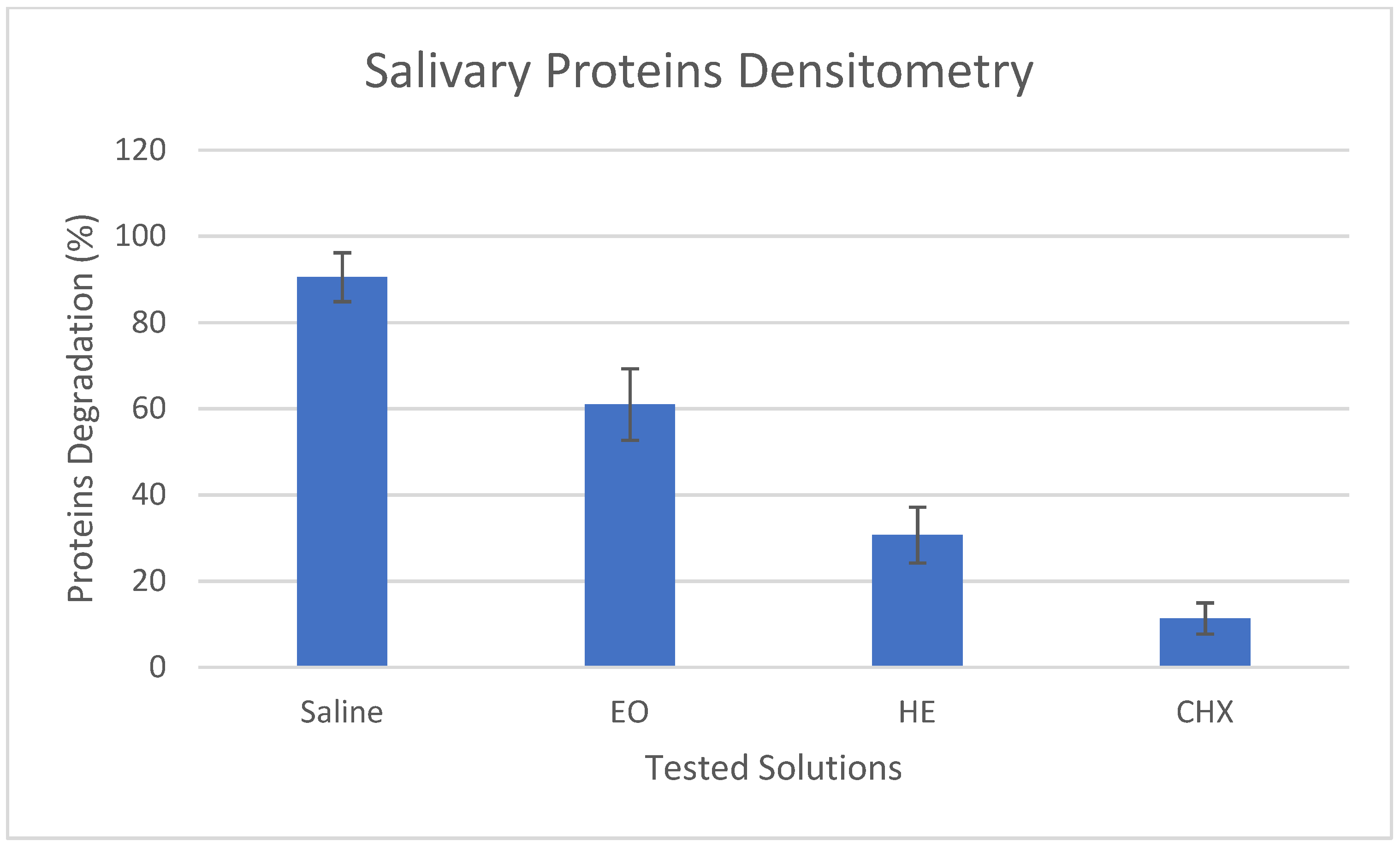 Applsci 12 01947 g004