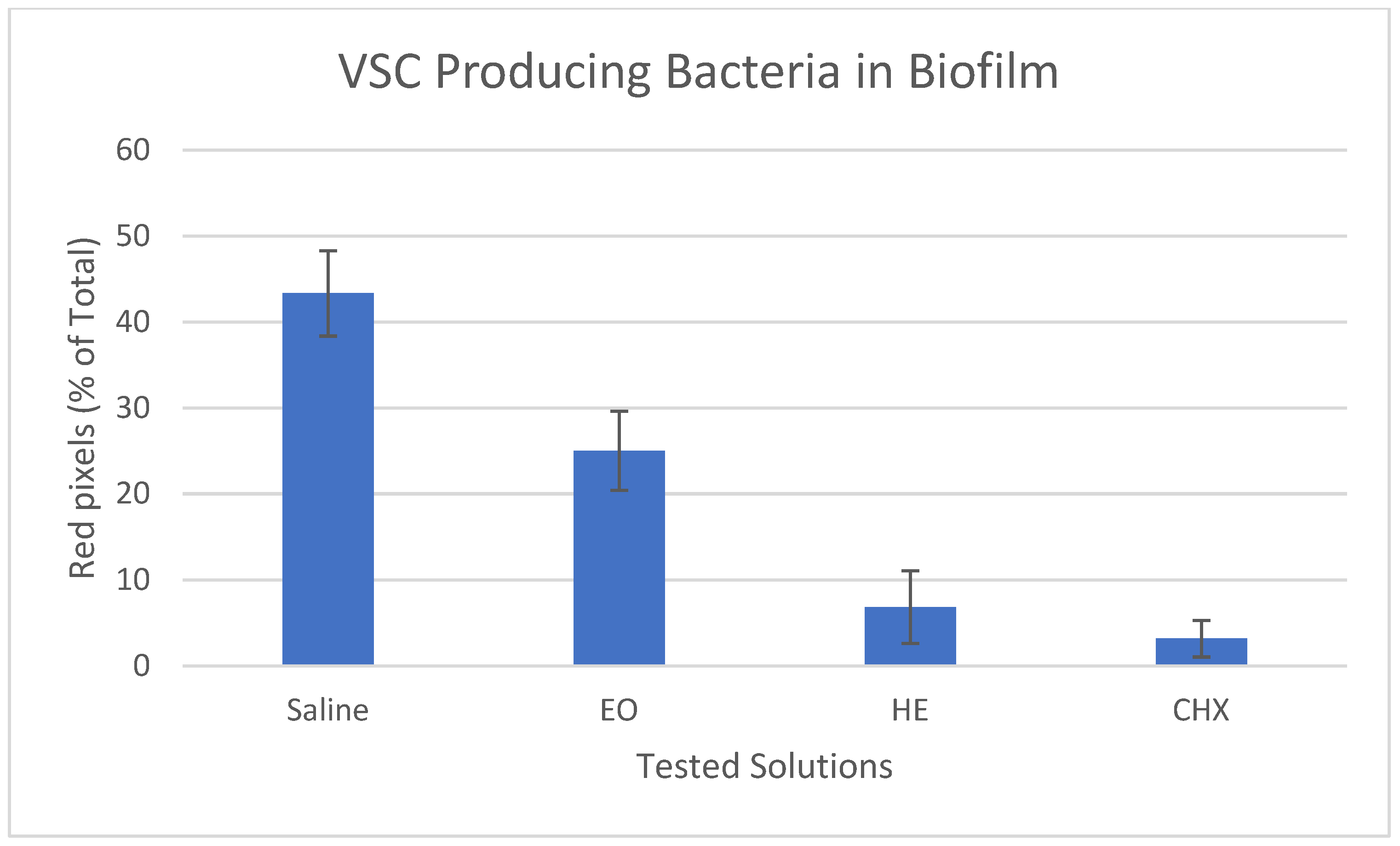 Applsci 12 01947 g006
