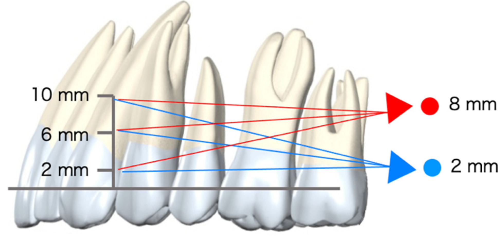 Applsci 12 01949 g002 Applsci 12 01949 g002