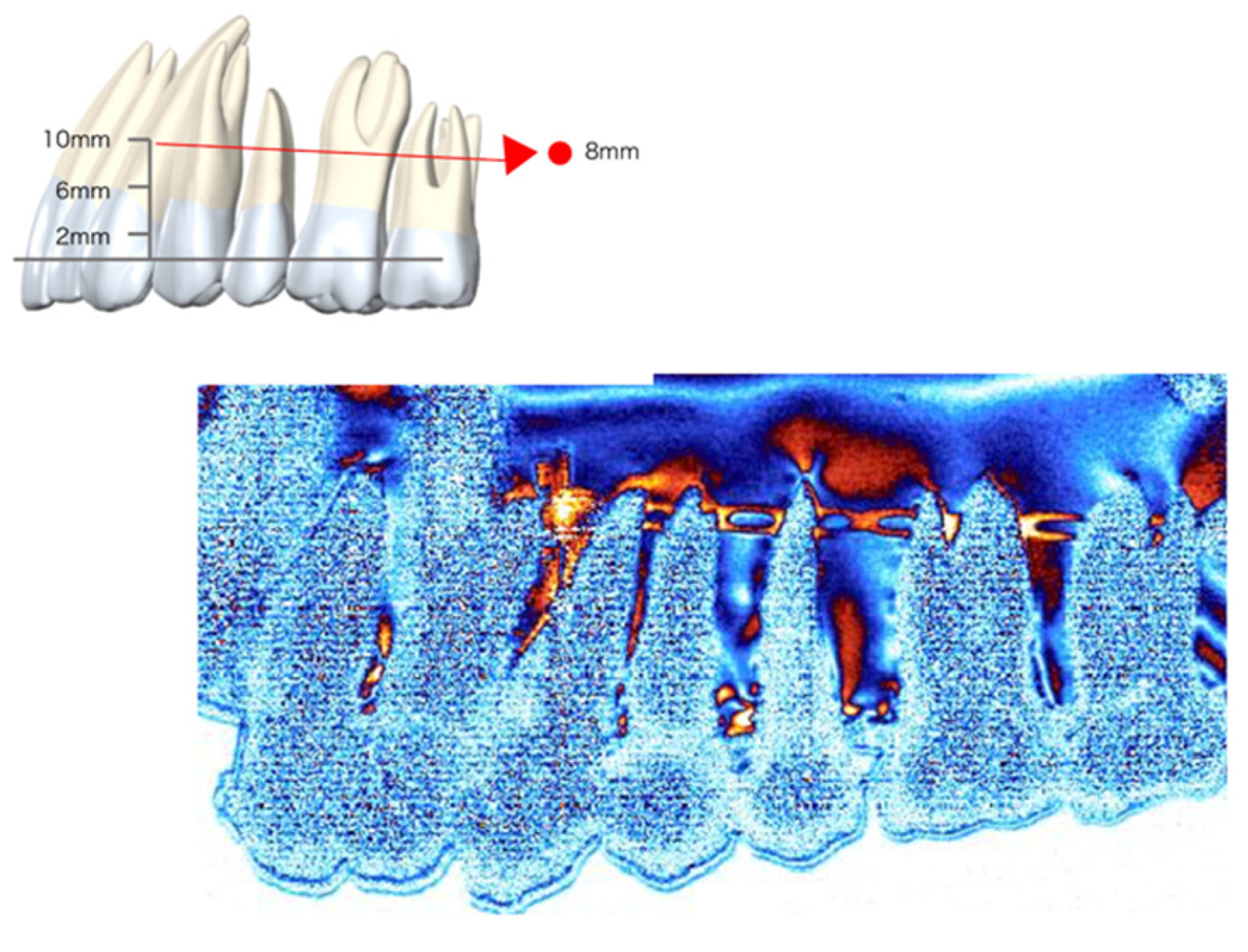 Applsci 12 01949 g010 Applsci 12 01949 g010