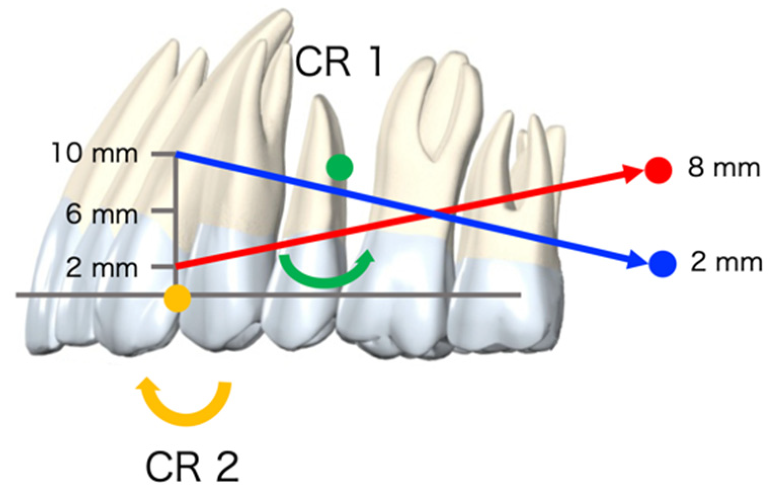 Applsci 12 01949 g012 Applsci 12 01949 g012
