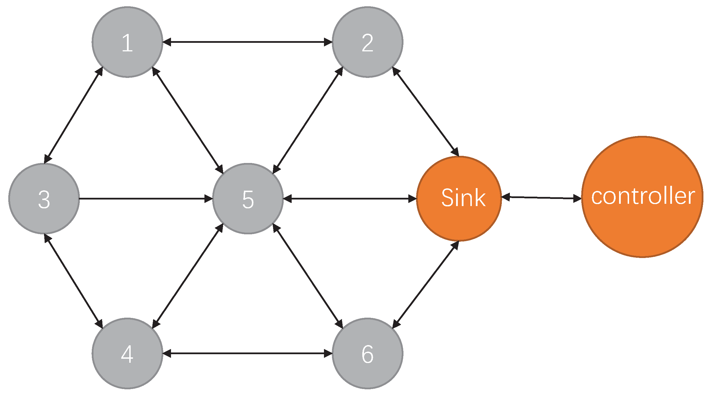 Applsci 12 01951 g001 550