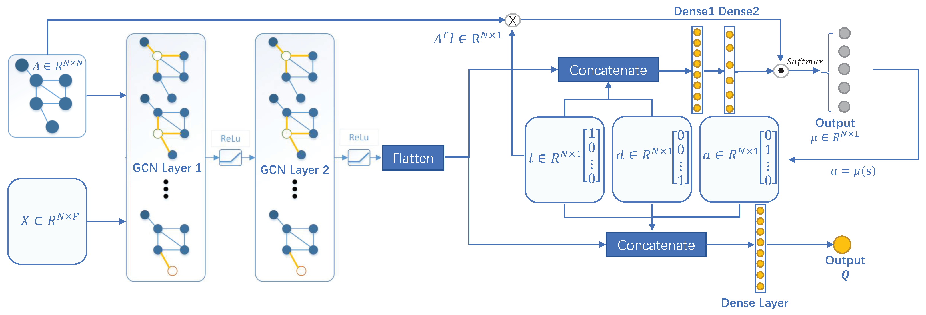 Applsci 12 01951 g003 550