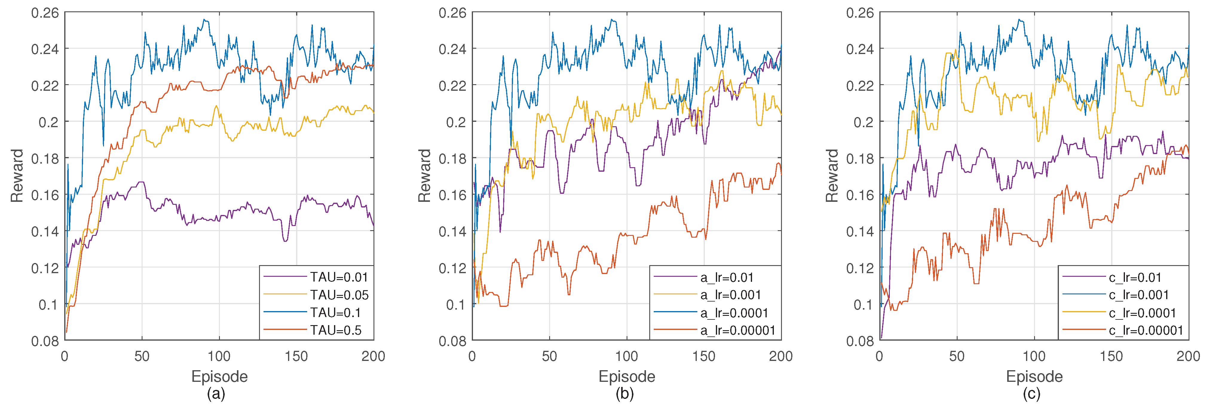 Applsci 12 01951 g004 550